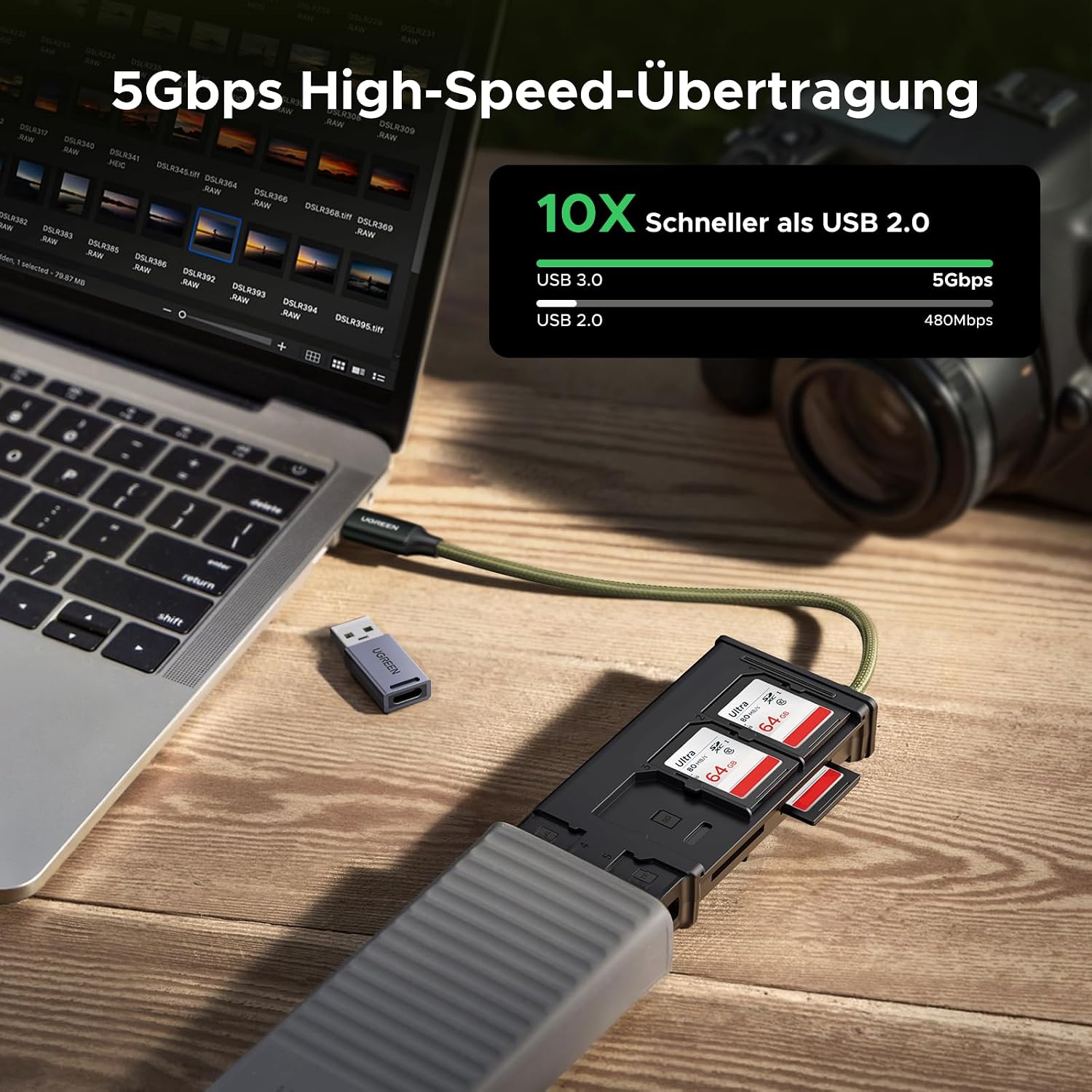 Detalle de UGREEN Kartenleser mit USB‑C und USB‑A, SD/TF, 10‑Slots