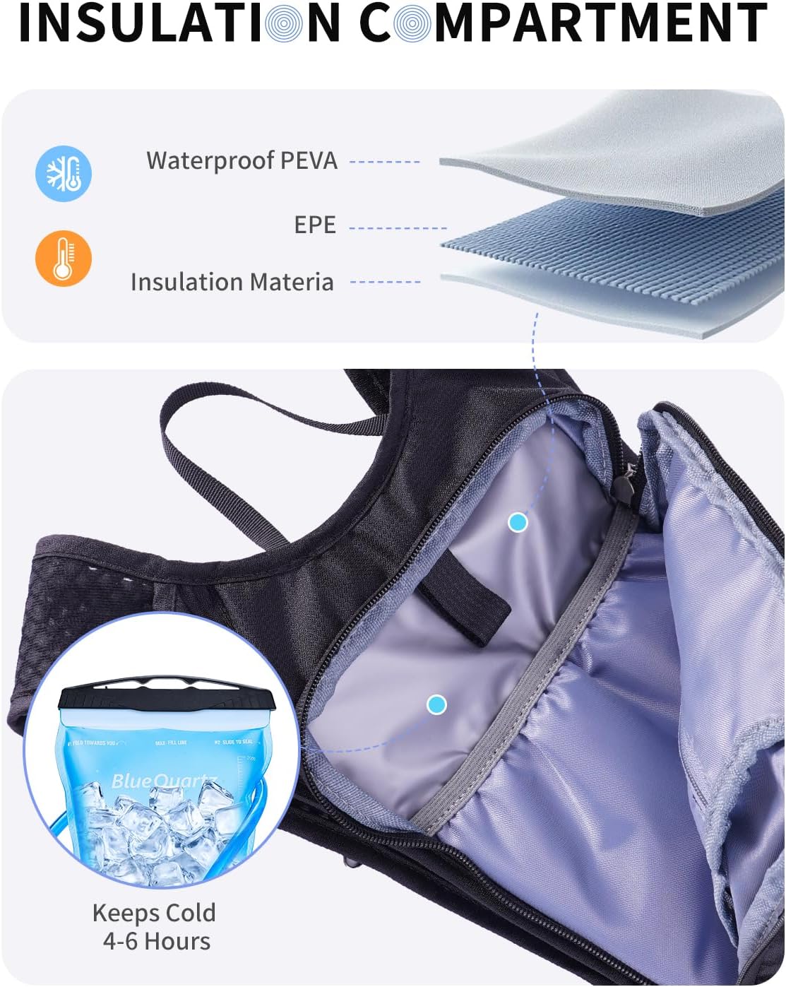 Thumbnail 4 de Blue Quartz Hydration Backpack 2L