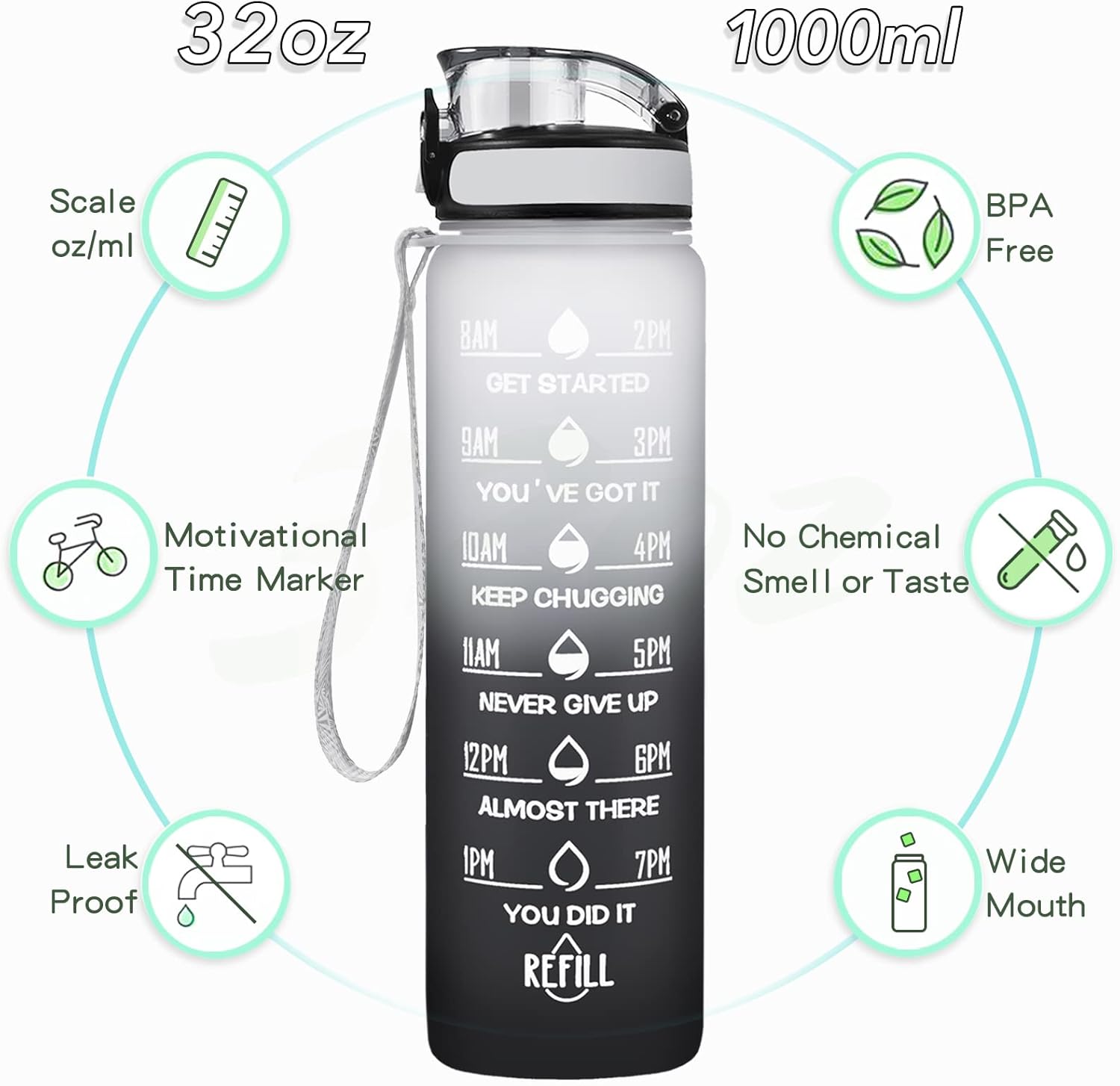 Detalle 2 de Enerbone Water Bottle motivational straw 24oz 🚰