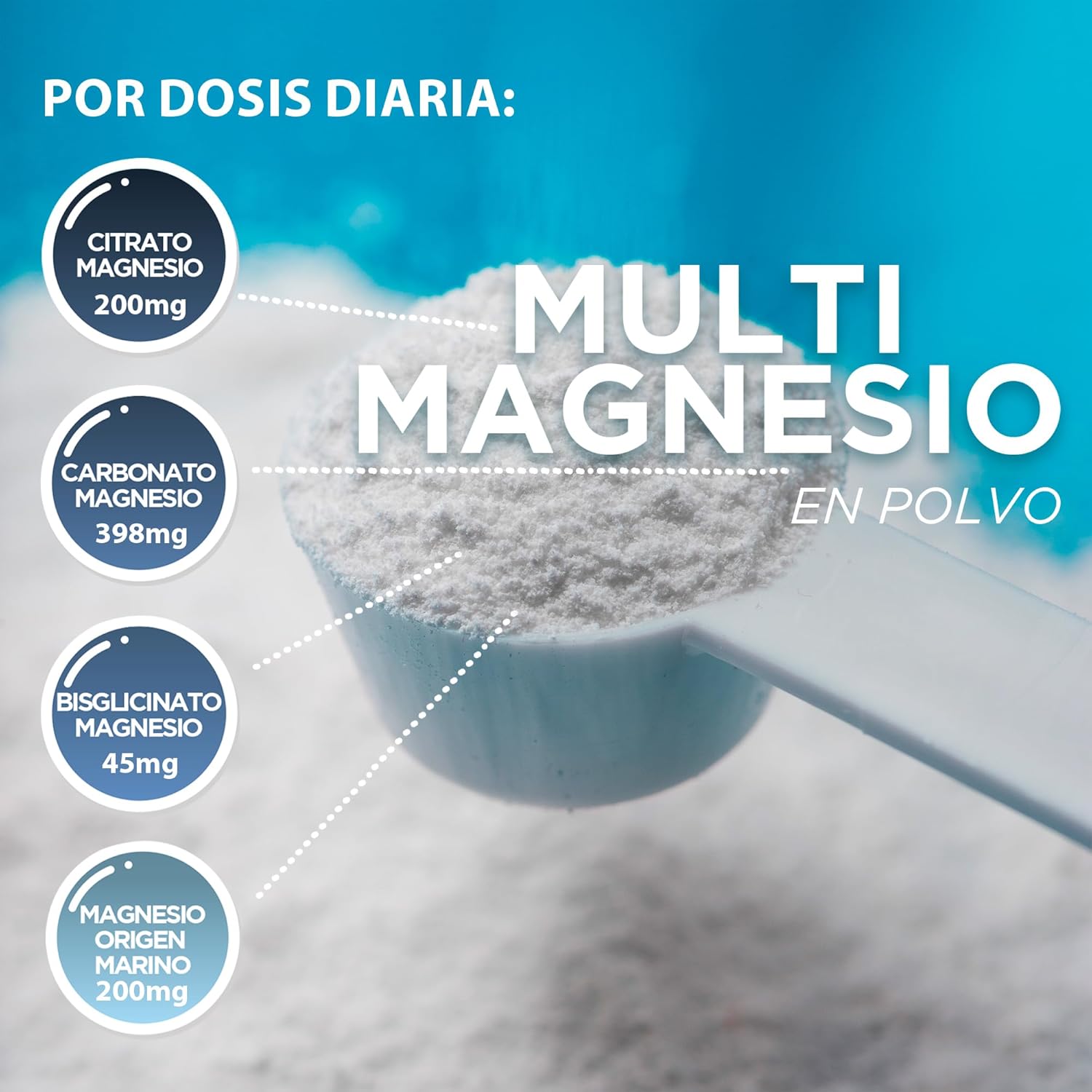 Detalle 2 de DRASANVI Amazon Mineral Multimagnesio Polvo 100G 💊