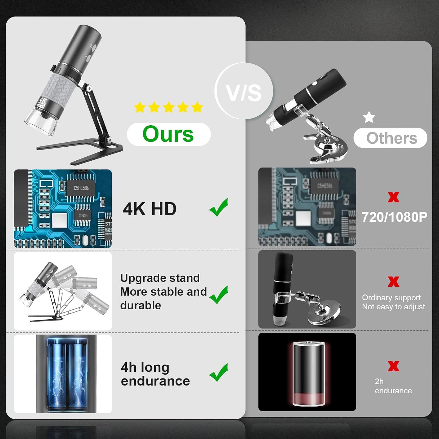 Thumbnail 4 de Ninyoon 4K WiFi Microscope 50-1000X