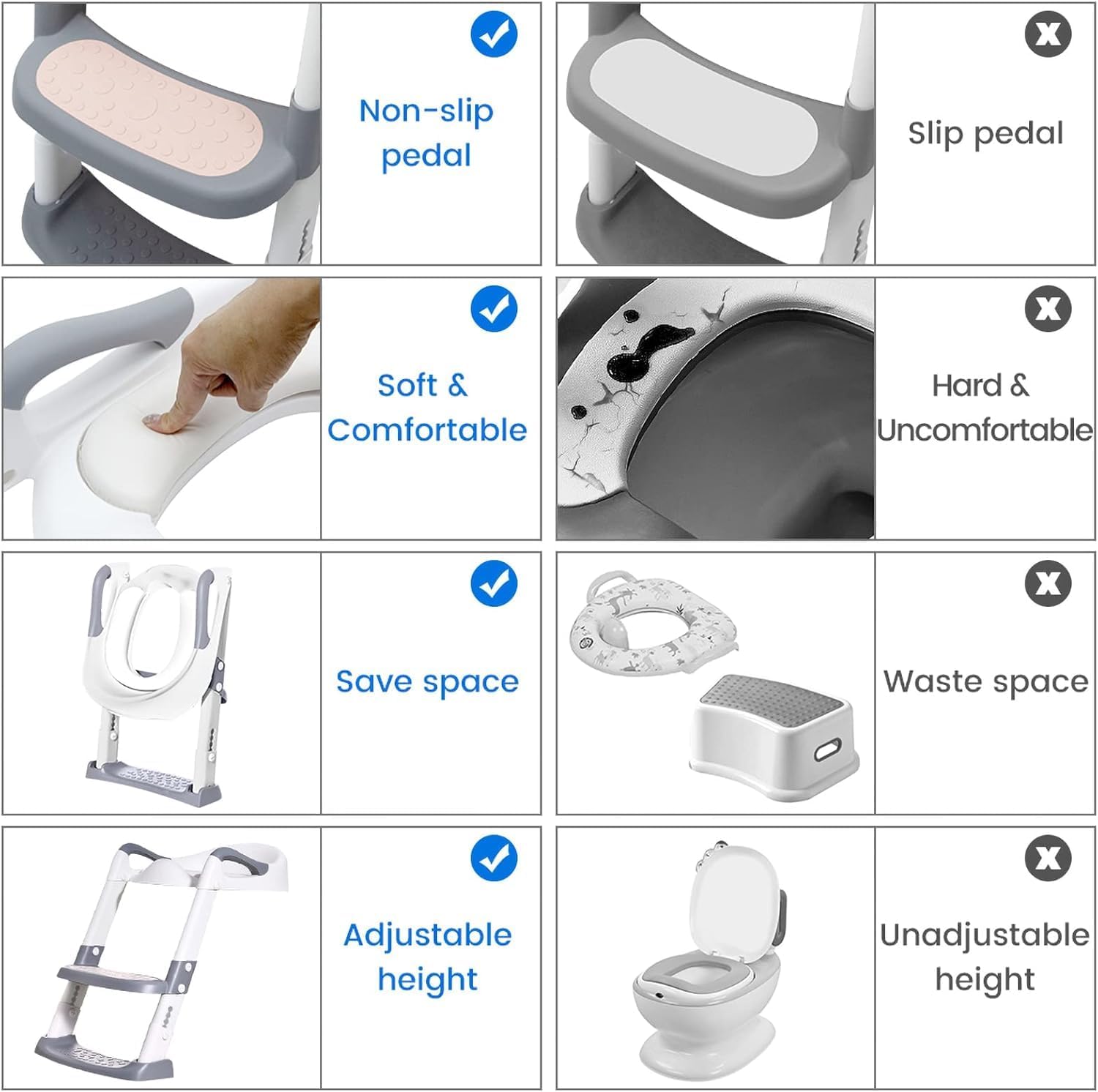 Thumbnail 2 de Boby's Riduttore WC Bambino sedile per bambini 🚽