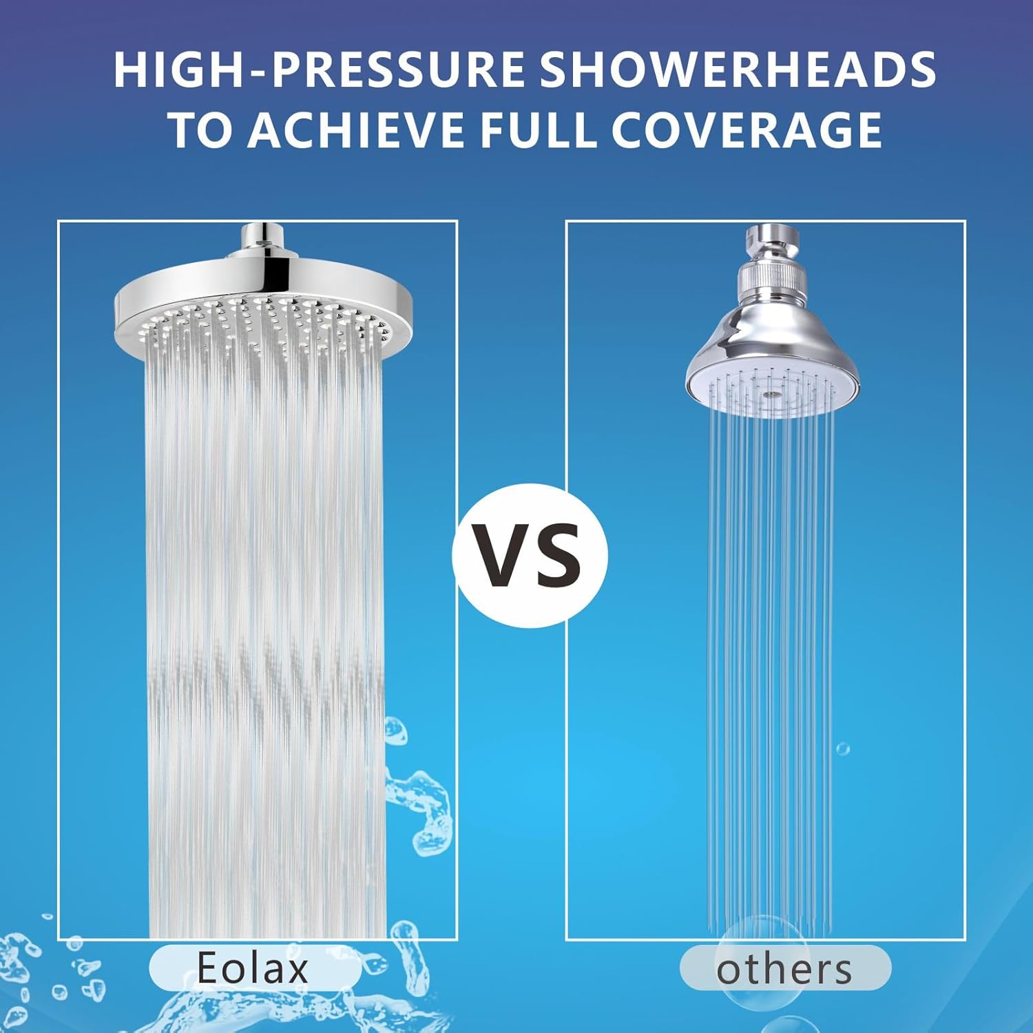Detalle de Eolax High Pressure Rain Shower Head – 6 Inch Round Fixed Shower with Swivel Ball, Chrome Finish