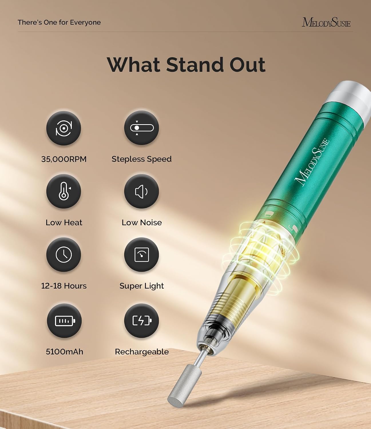 Detalle de MelodySusie MB450C : ponceuse électrique à ongles sans fil portable avec 6 embouts