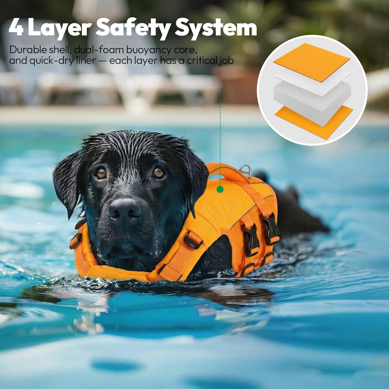 Detalle de KONVINIT Giubbotto di Salvataggio per Cani in Jell Orange: Sicurezza e Comfort in Acqua per Taglia L