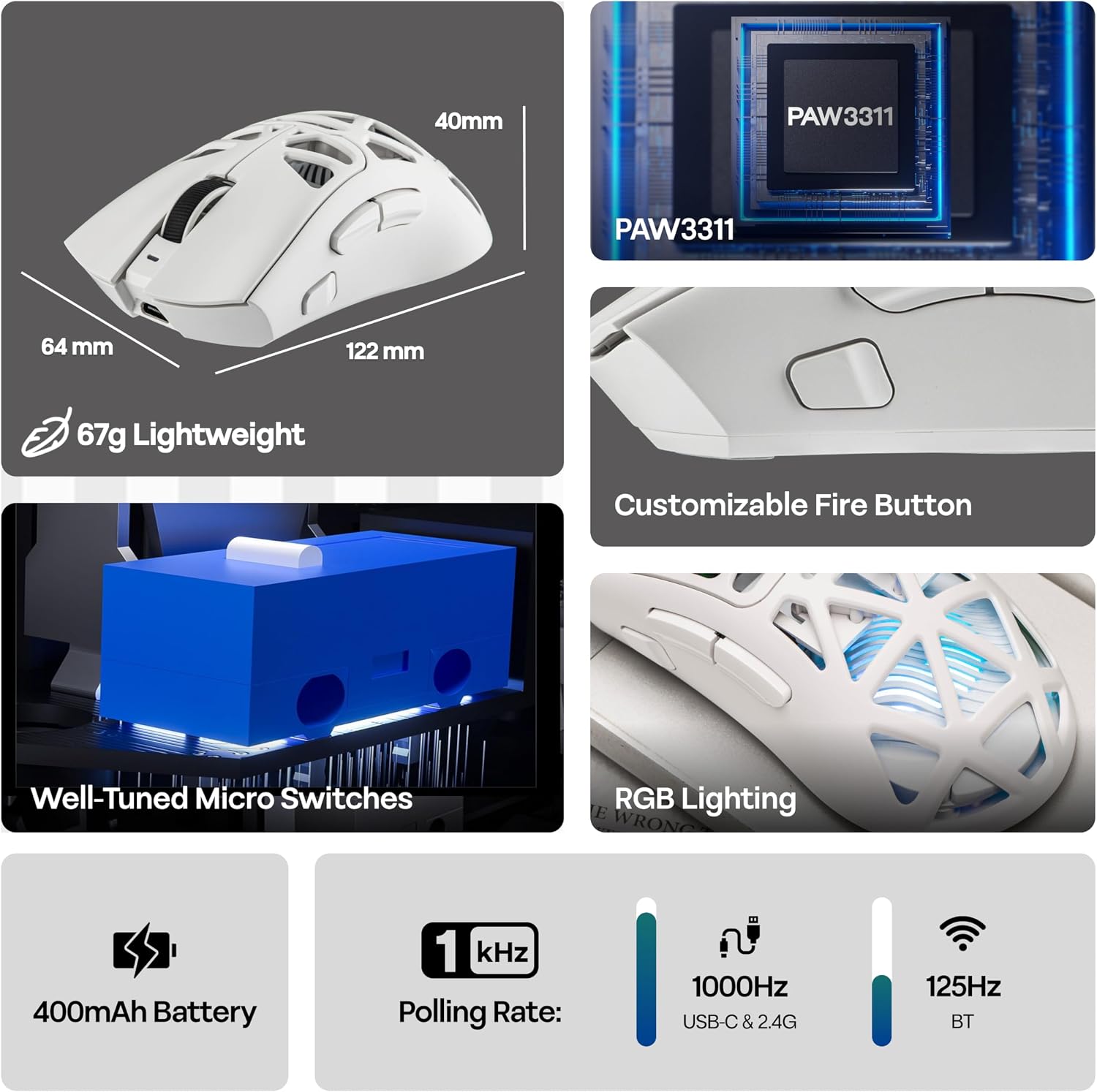 Detalle de MechLands AULA SC620 Wireless Gaming Mouse, 12,000 DPI, PAW3311, RGB