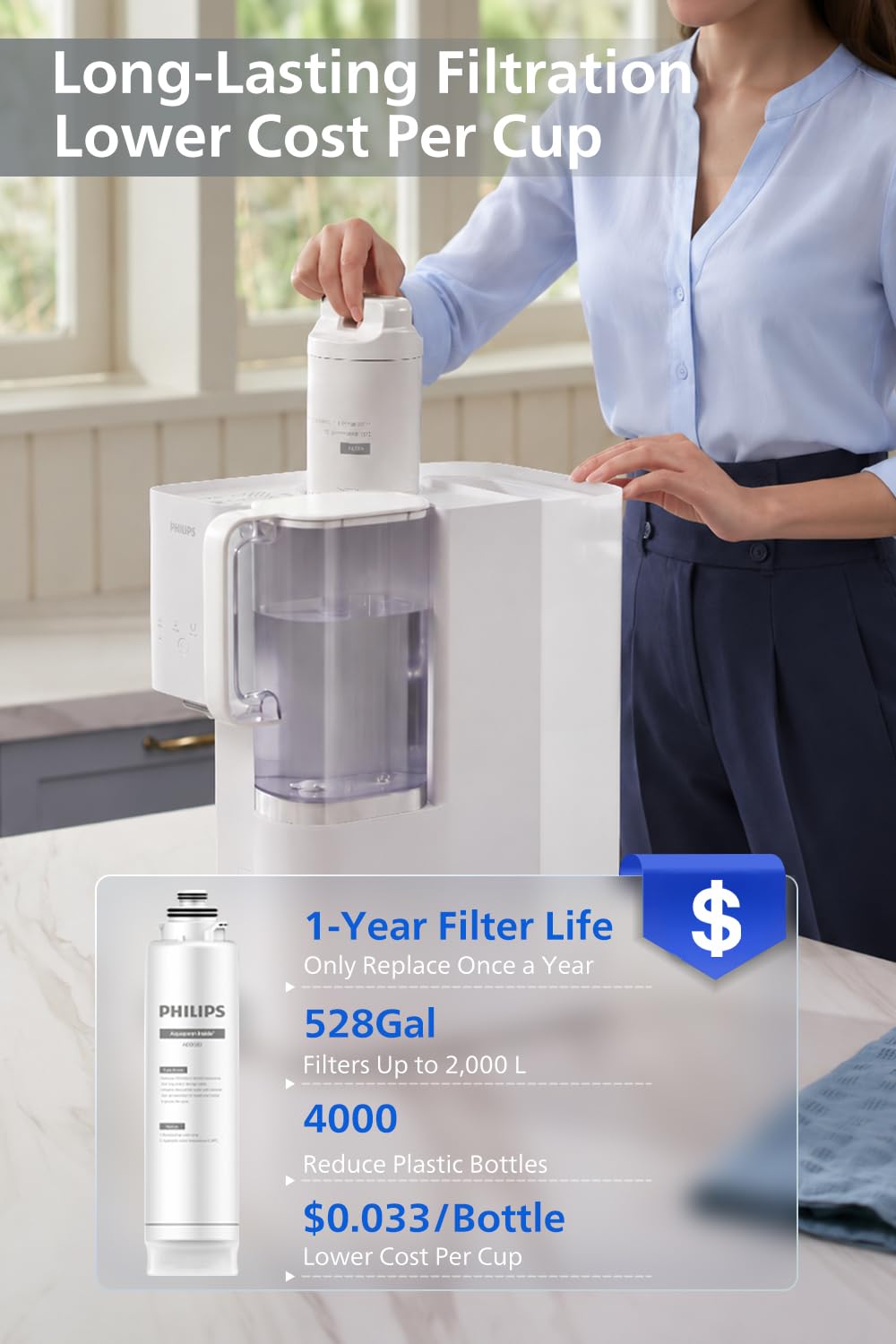 Detalle de PHILIPS ADD6926WH/37 Countertop RO Water Purifier, 6L Tank, 6-Stage Filter
