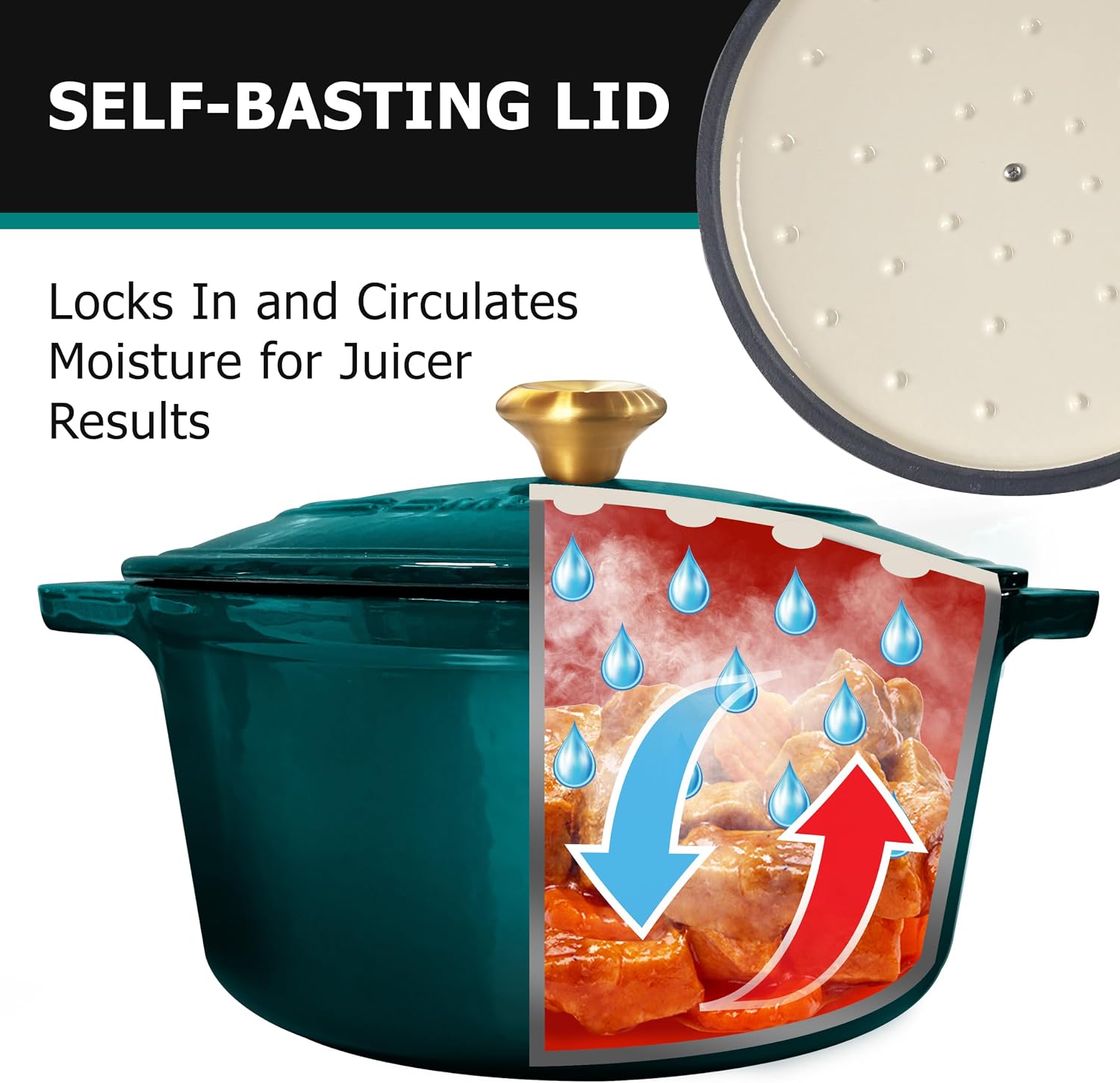 Detalle de Mueller DuraCast 6 Quart Enameled Cast Iron Dutch Oven with Lid (Emerald) — 500°F Oven Safe, PFOA-Free