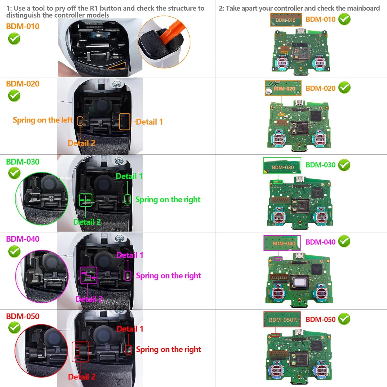 Thumbnail 1 de eXtremeRate LUNA Redesigned Front Shell with Glow-in-the-Dark Touchpad for PS5 Controller (BDM-010/020/030/040/050) – Orange