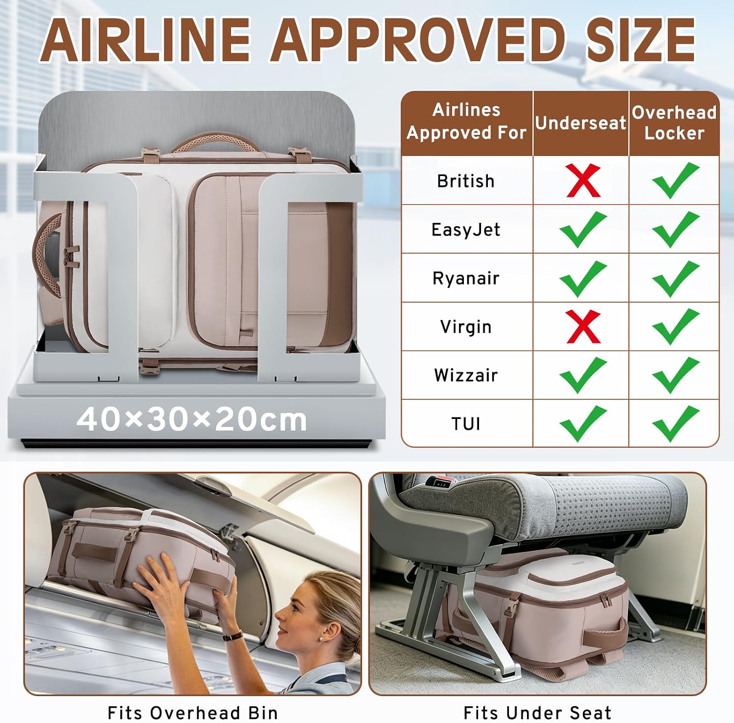 Detalle 2 de ETRONIK Ryanair Cabin Bag 40x30x20 24L Travel Backpack with 15.6" Laptop Compartment