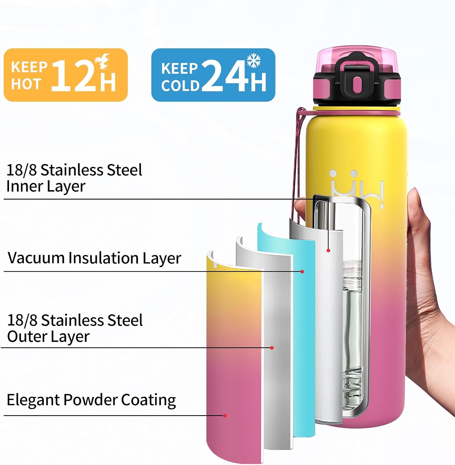 Thumbnail 3 de JAPORIA Gourde Sport isotherme 1 L en acier inoxydable avec paille (sans BPA) – anti-fuite