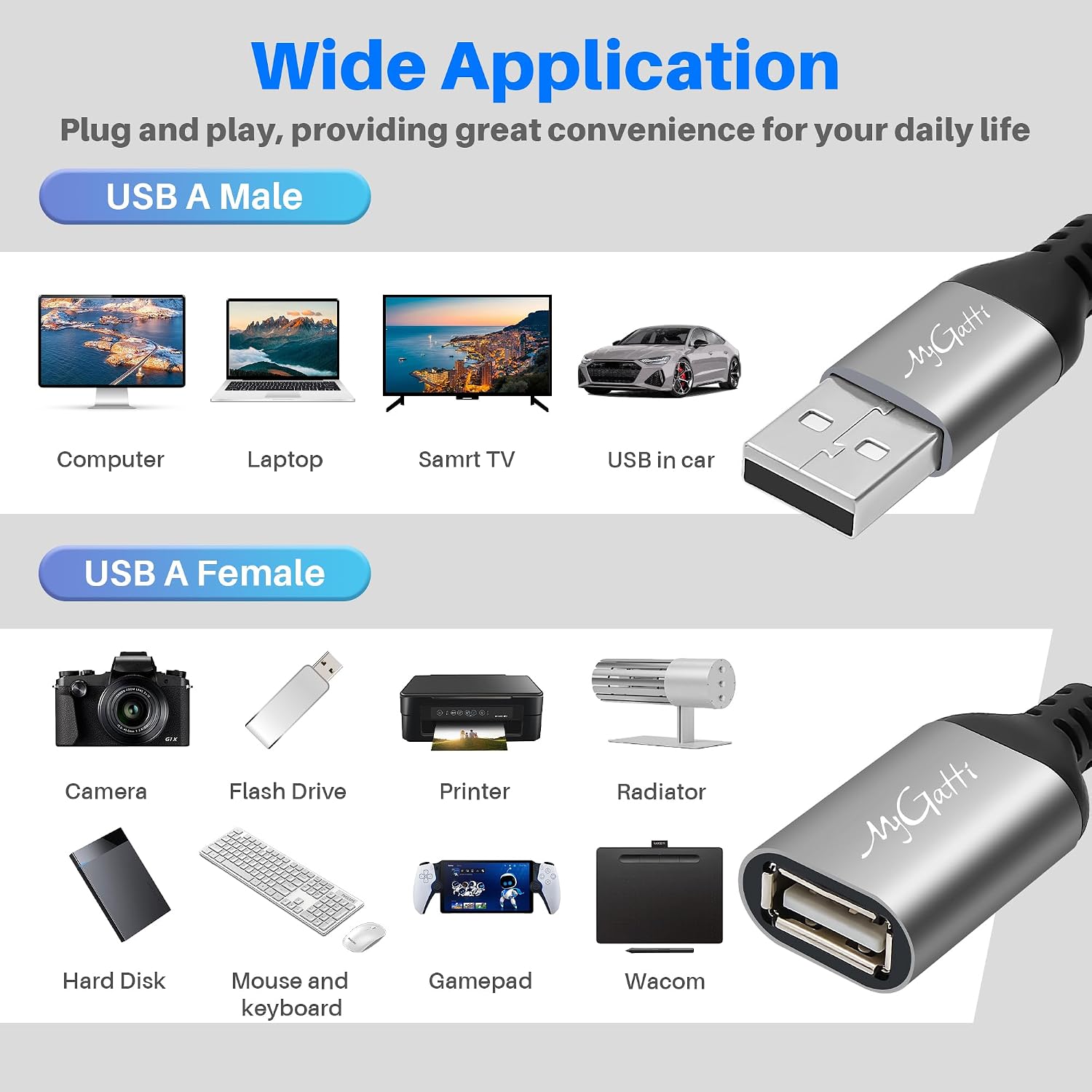 Thumbnail 4 de Mygatti USB-Splitterkabel 4-fach (USB-A auf 4x USB-A), 0,3 m – USB-2.0 Multiport Adapter