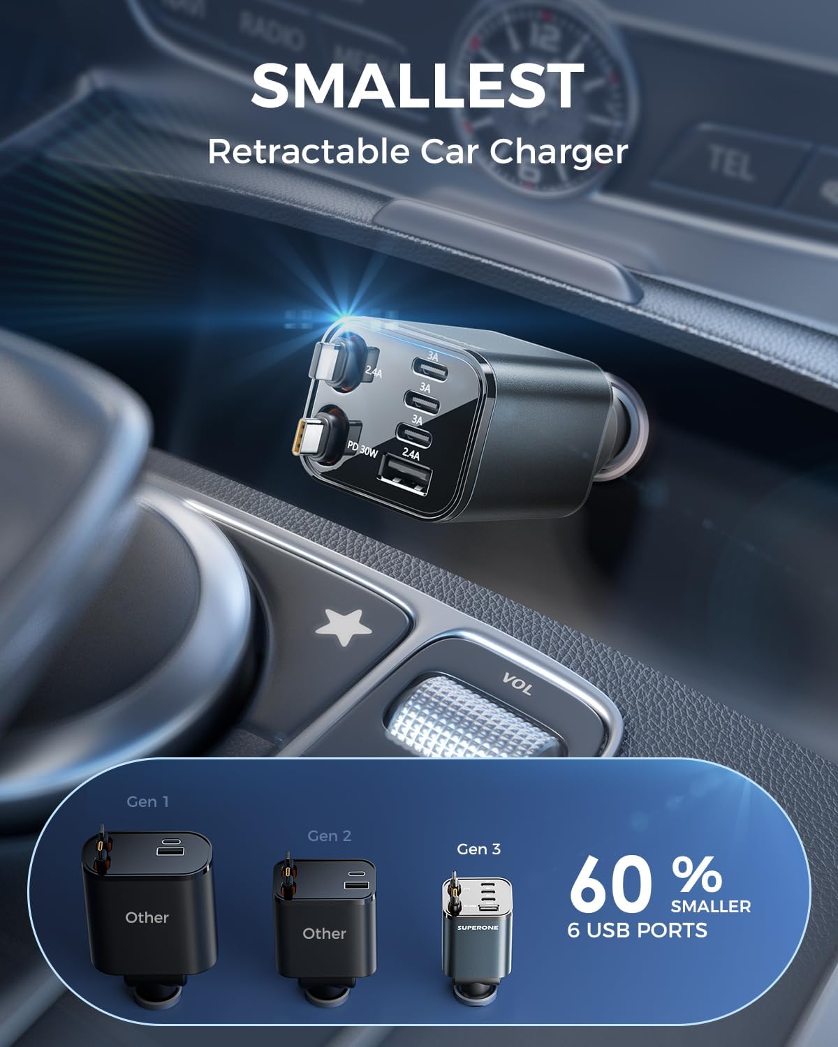 Detalle 2 de SUPERONE Retractable Car Charger: 6-Port, Ultra-Compact with USB-C & Apple Cable