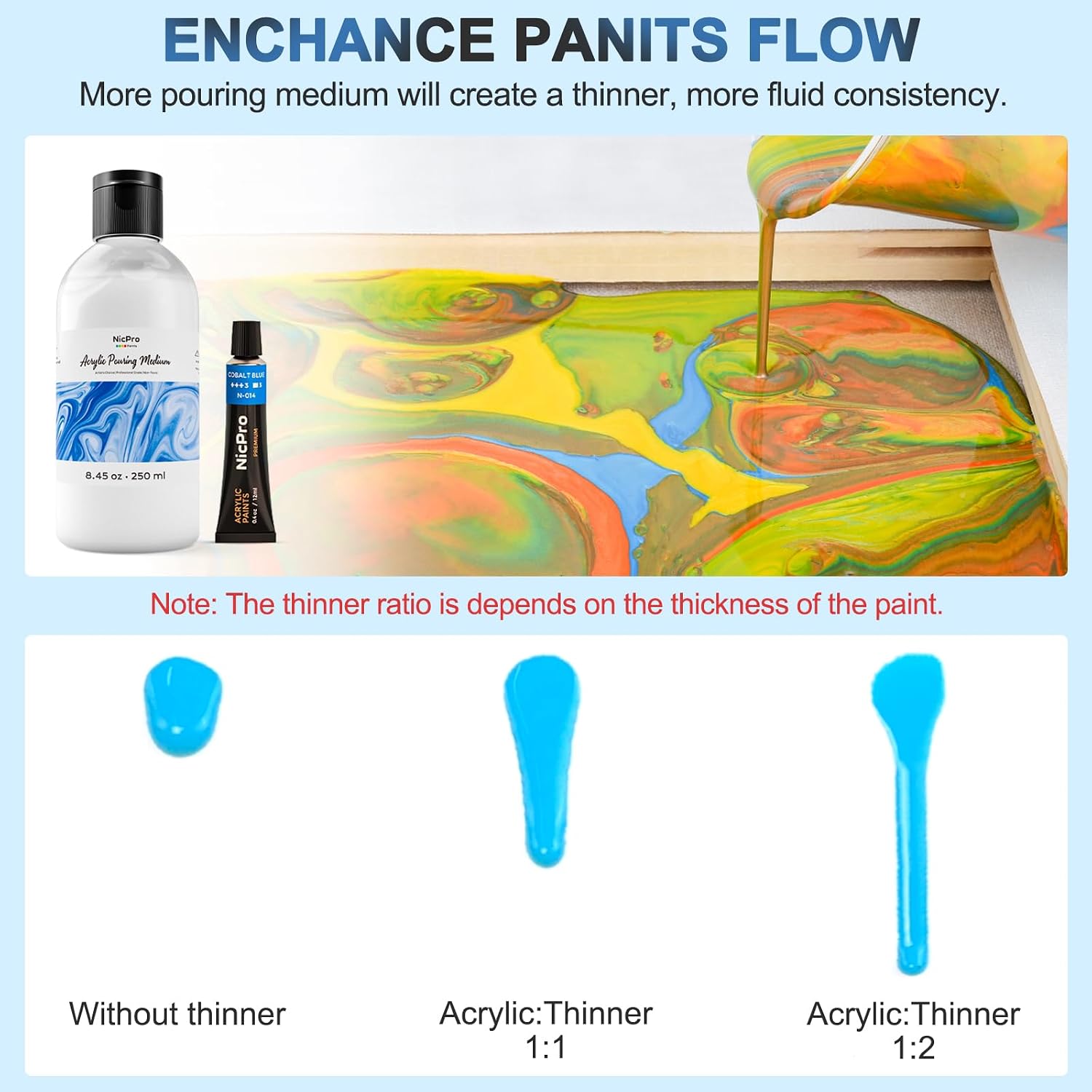 Detalle 2 de Nicpro Pouring Medium for Acrylic Paint – 250ml (8.45oz) for Flow Improvement