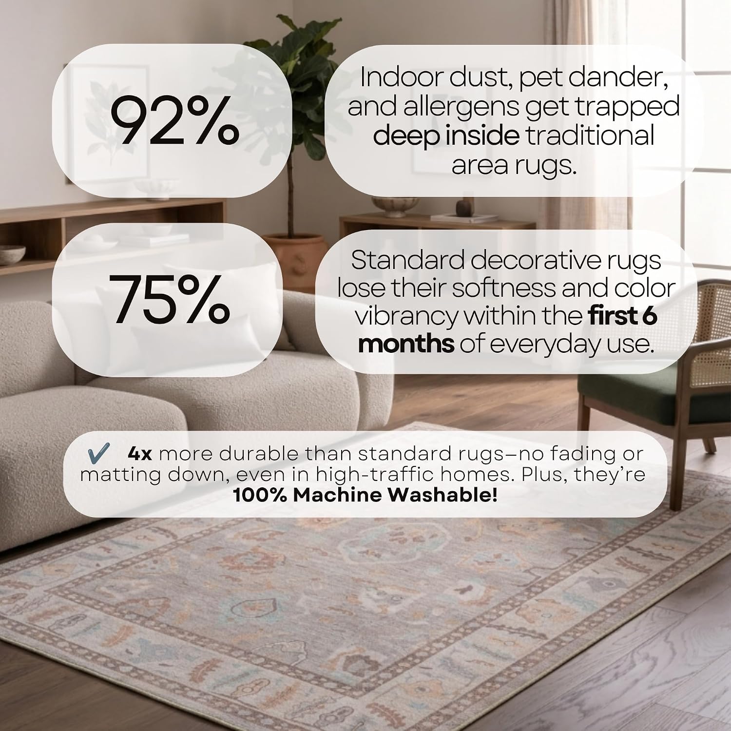 Detalle 2 de Fame Rugs Modern Oushak Rug 5x7