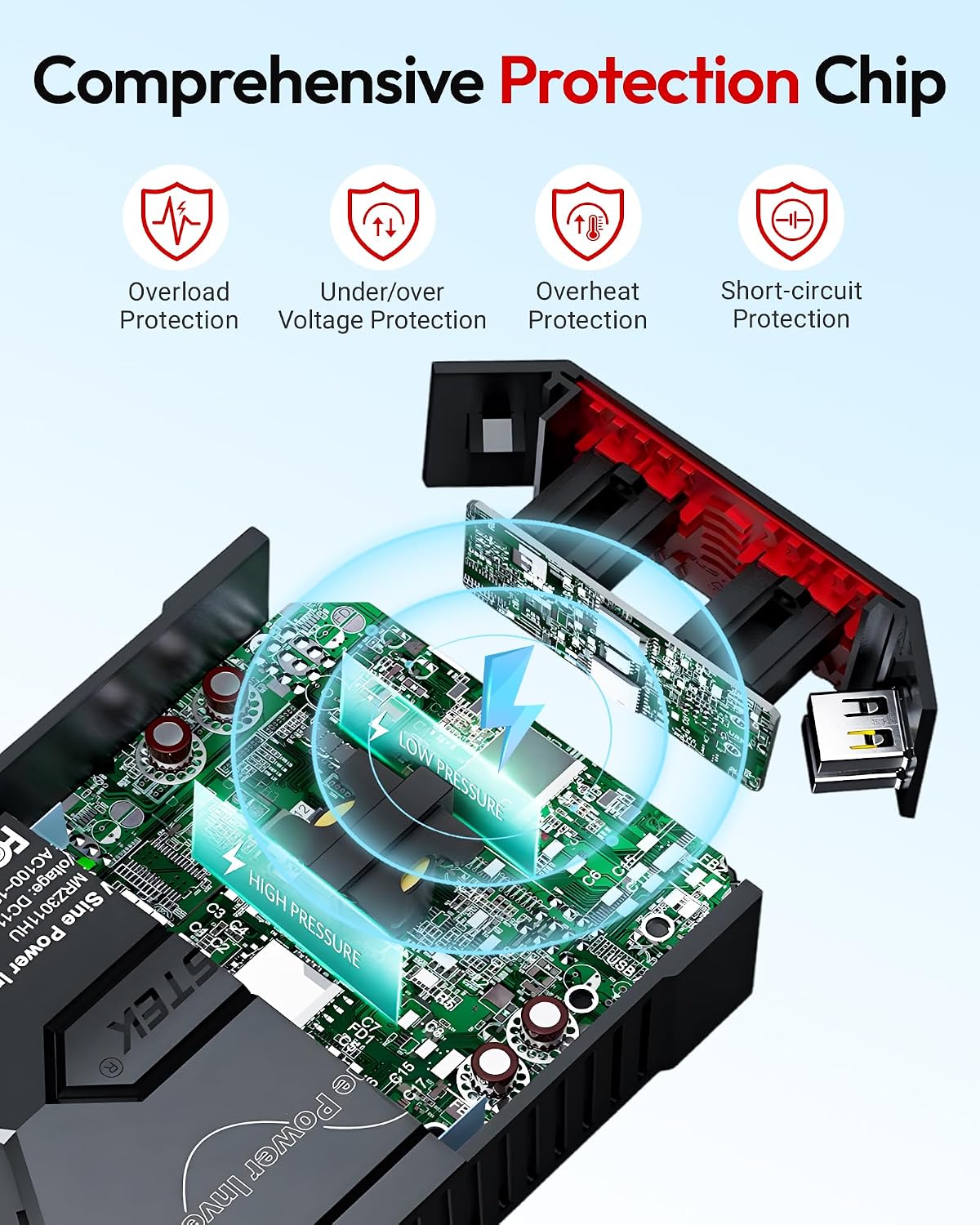 Detalle 1 de BESTEK Pure Sine Wave Power Inverter 300W