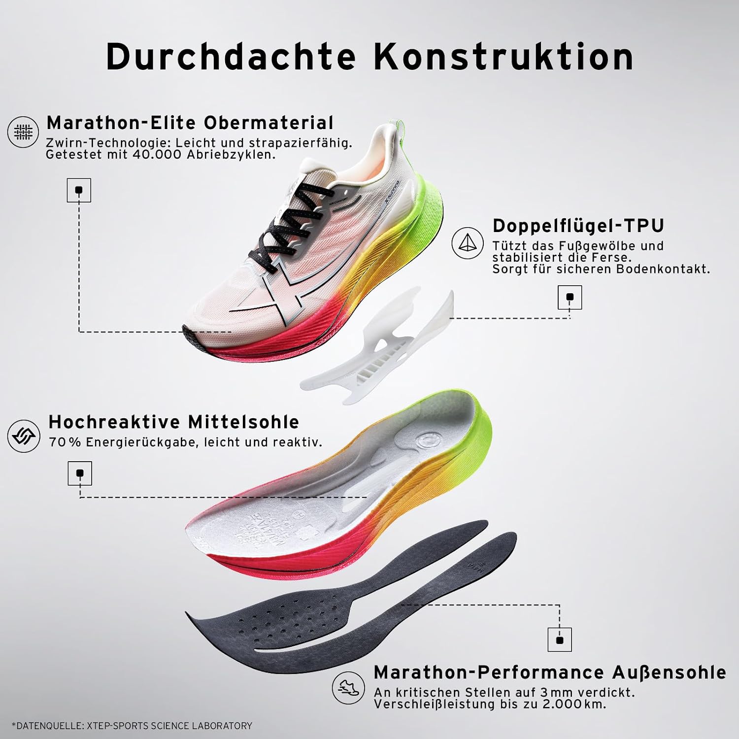 Detalle de XTEP Professionelle 2000km Herren-Laufschuhe – hohe Dämpfung für lange Trainingsläufe