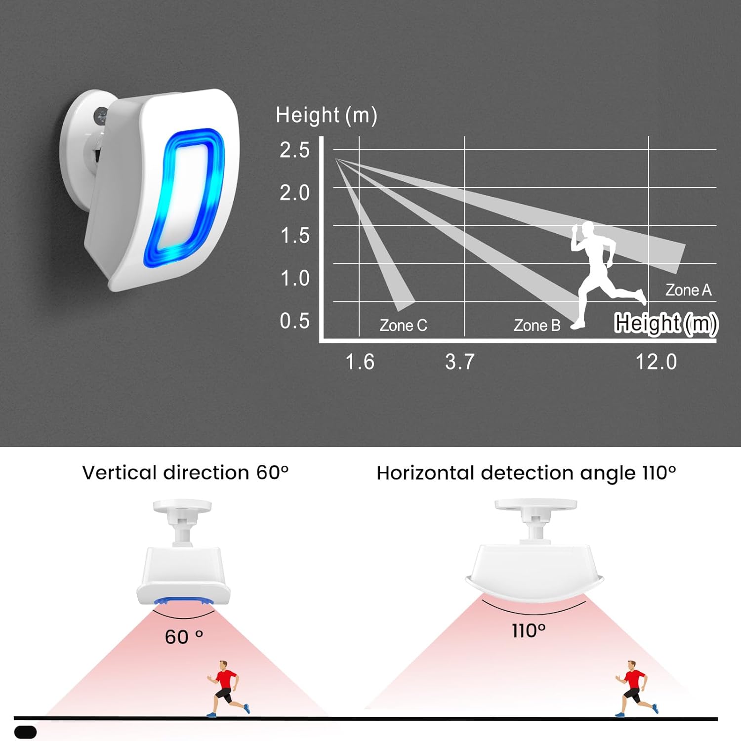 Thumbnail 1 de PIR rilevatore di movimento wireless per allarme domestico (110 dB) con campanello e sensore a infrarossi