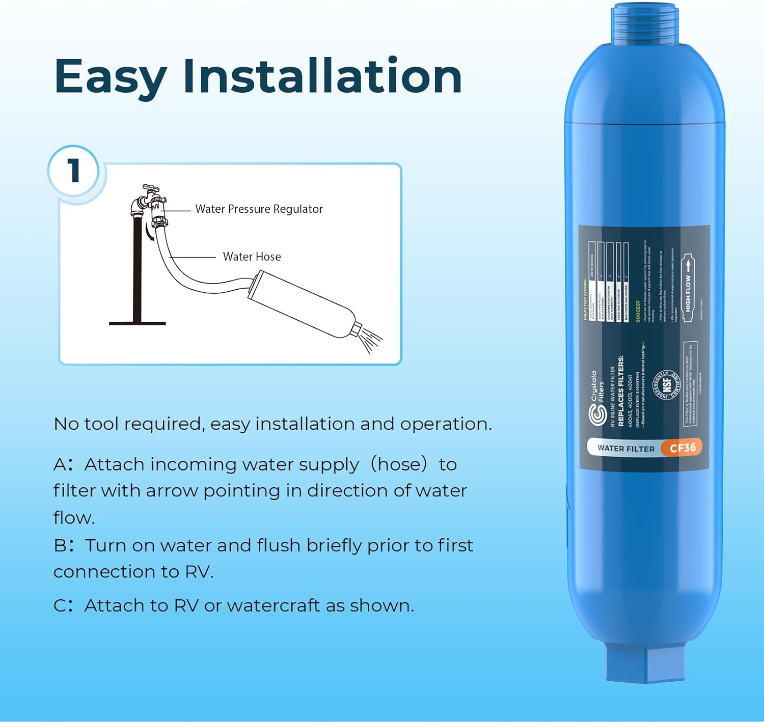 Detalle 2 de CRYSTALA RV/Camper Inline Water Filter (3-Pack) for Chlorine, Odors & Sediment