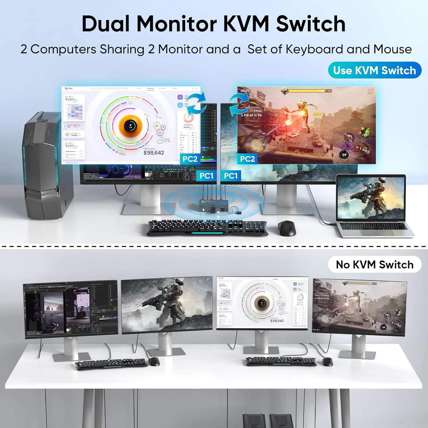 Thumbnail 3 de HDMI KVM switch with 4K@60Hz