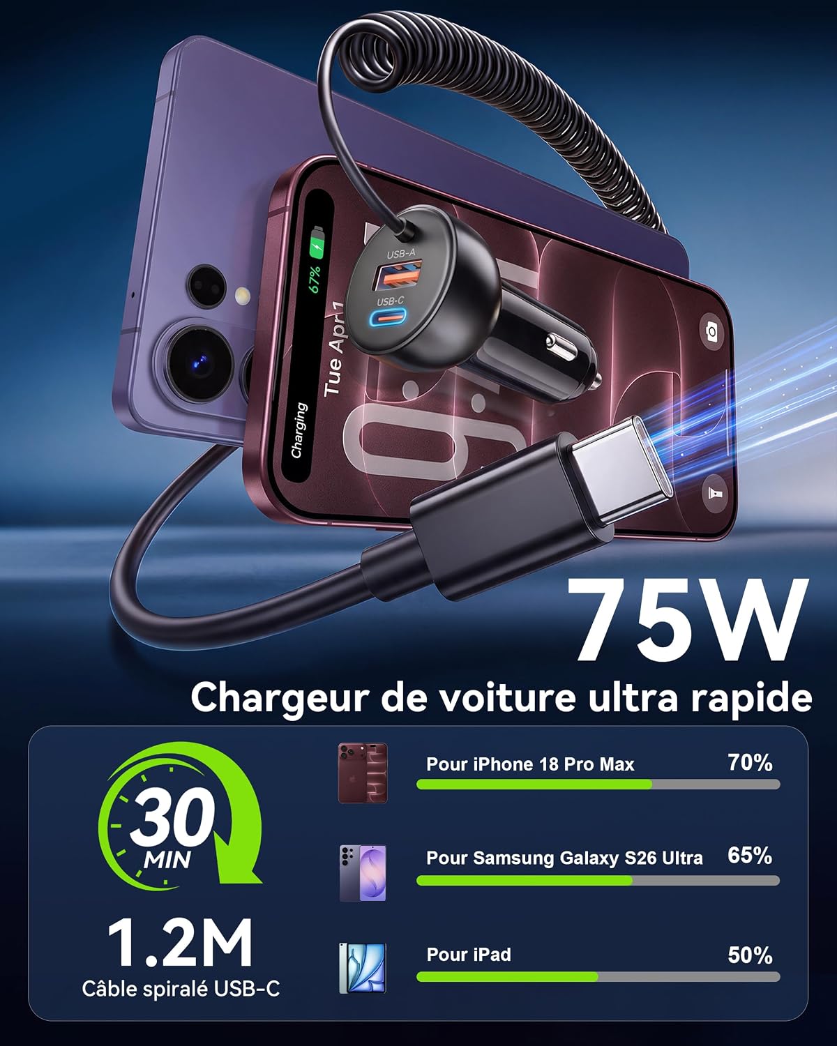 Thumbnail 2 de LUOSIKE 75 W autolader met USB-C-spiraalkabel van 1,2 m en USB-A