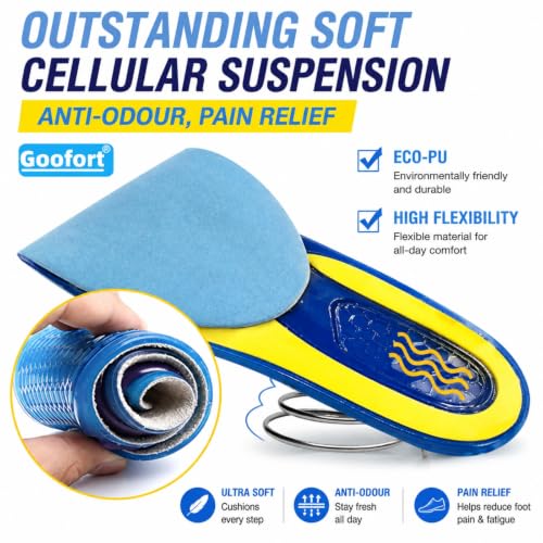 Thumbnail 3 de Goofort Gel Insoles for Men and Women: 3D-Xpain Gel Shock Absorbing Inserts for All-Day Comfort