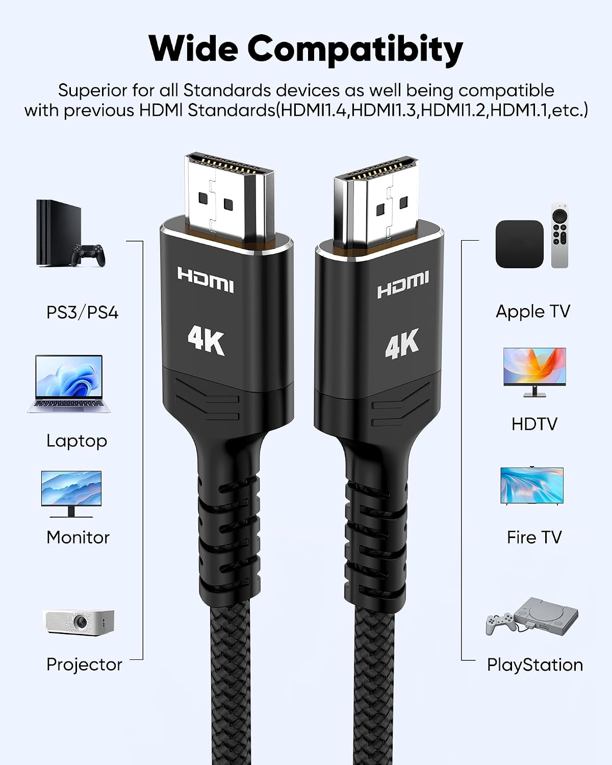 Thumbnail 6 de Highwings HDMI Cable 30 ft