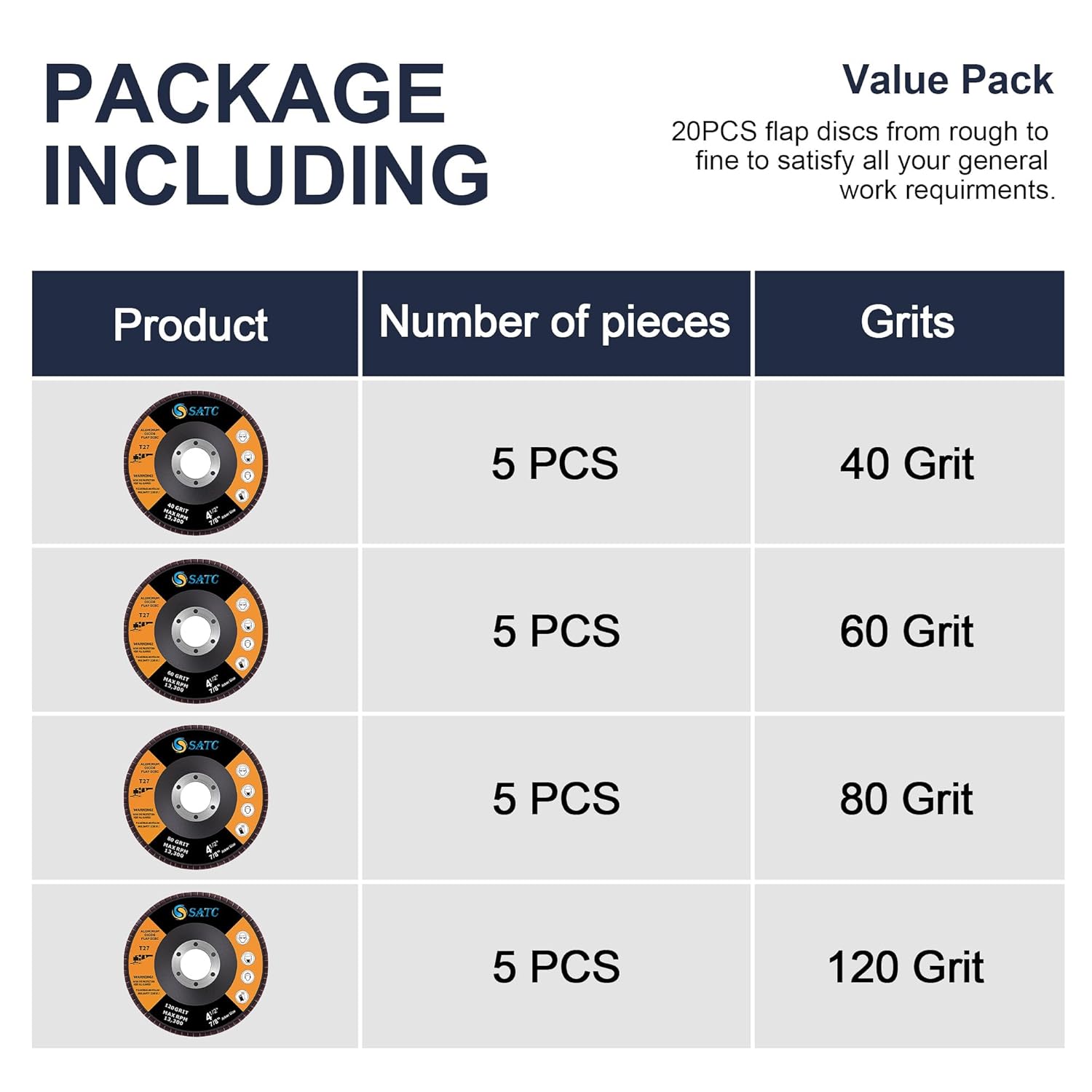 Detalle 2 de SATC 115mm flap discs pack 20