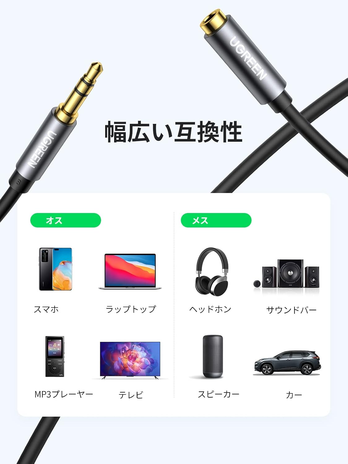 Detalle 2 de UGREEN 10595 3.5mmオーディオ延長ケーブル 3m・3極TRS・金メッキ端子