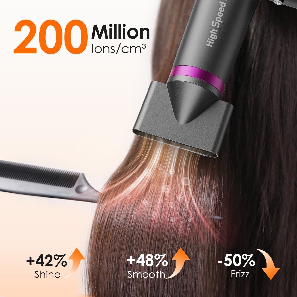 Thumbnail 3 de Faszin Hair Dryer: High-Speed, Lightweight 110,000 RPM with 200M Ionic Power and 3 Magnetic Nozzles