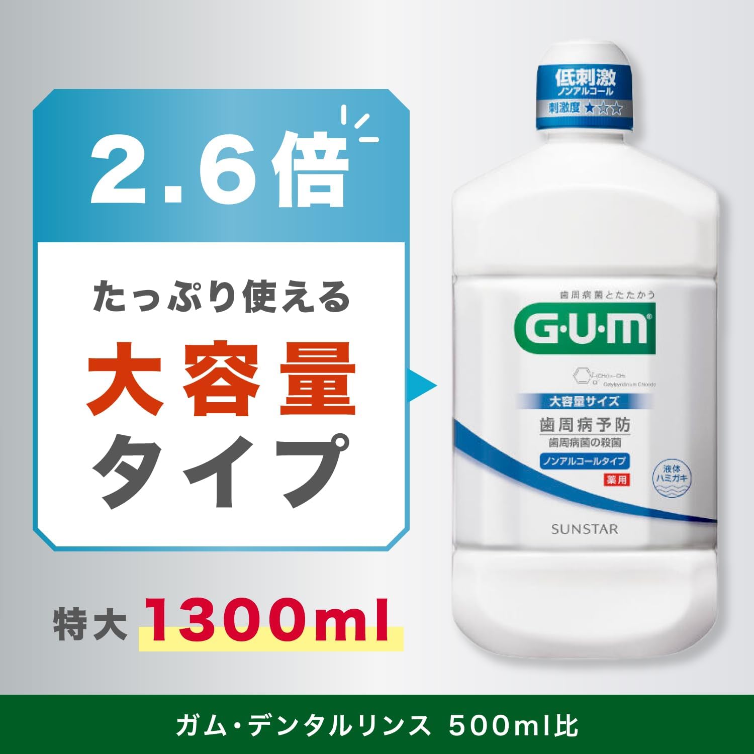 Detalle de GUM(ガム)デンタルリンス ノンアルコールタイプ 液体ハミガキ 1300ml CPC配合