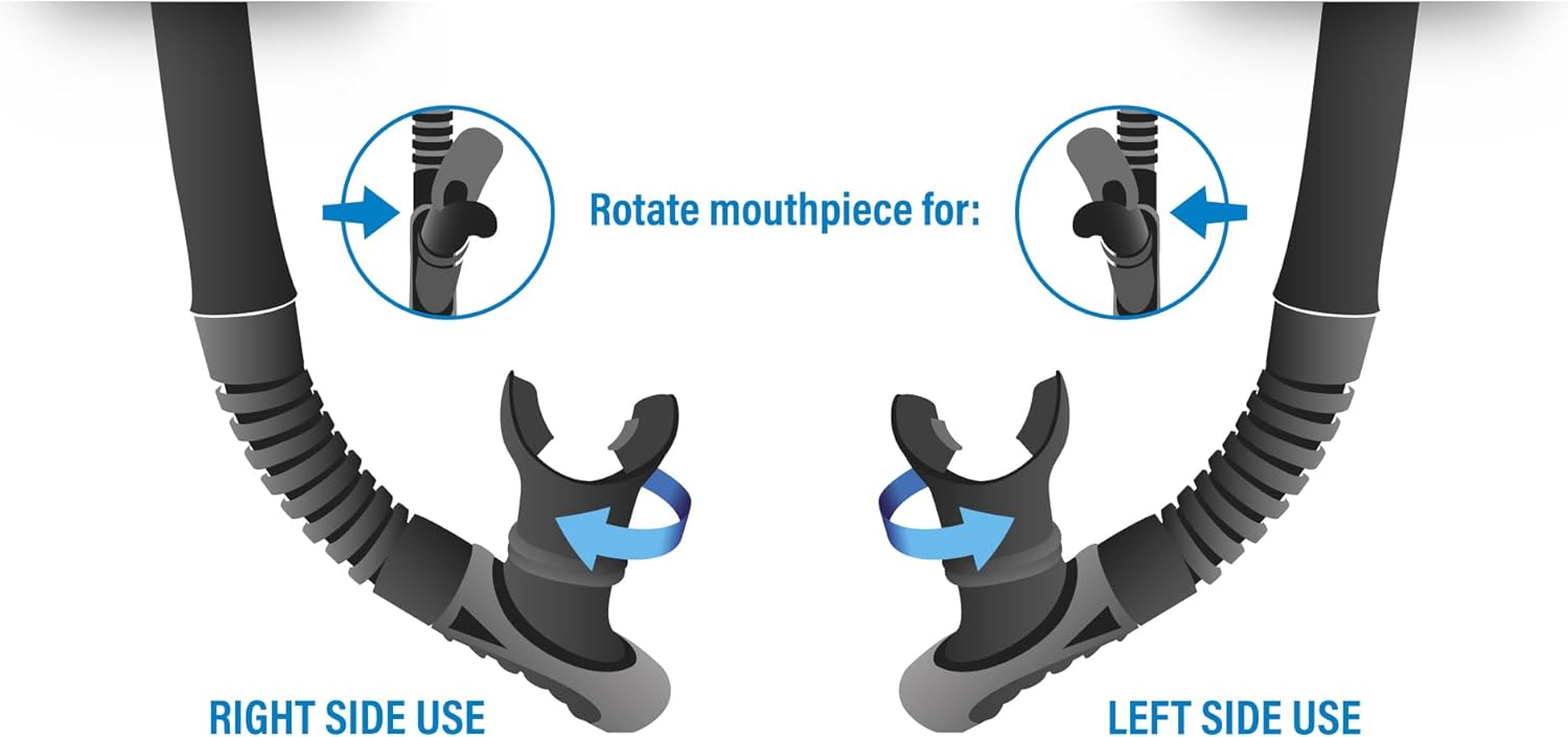 Thumbnail 2 de SEAC Reverse Dry: Snorkel con Dry Top e Valvola di Spurgo, Trasparente/Blu