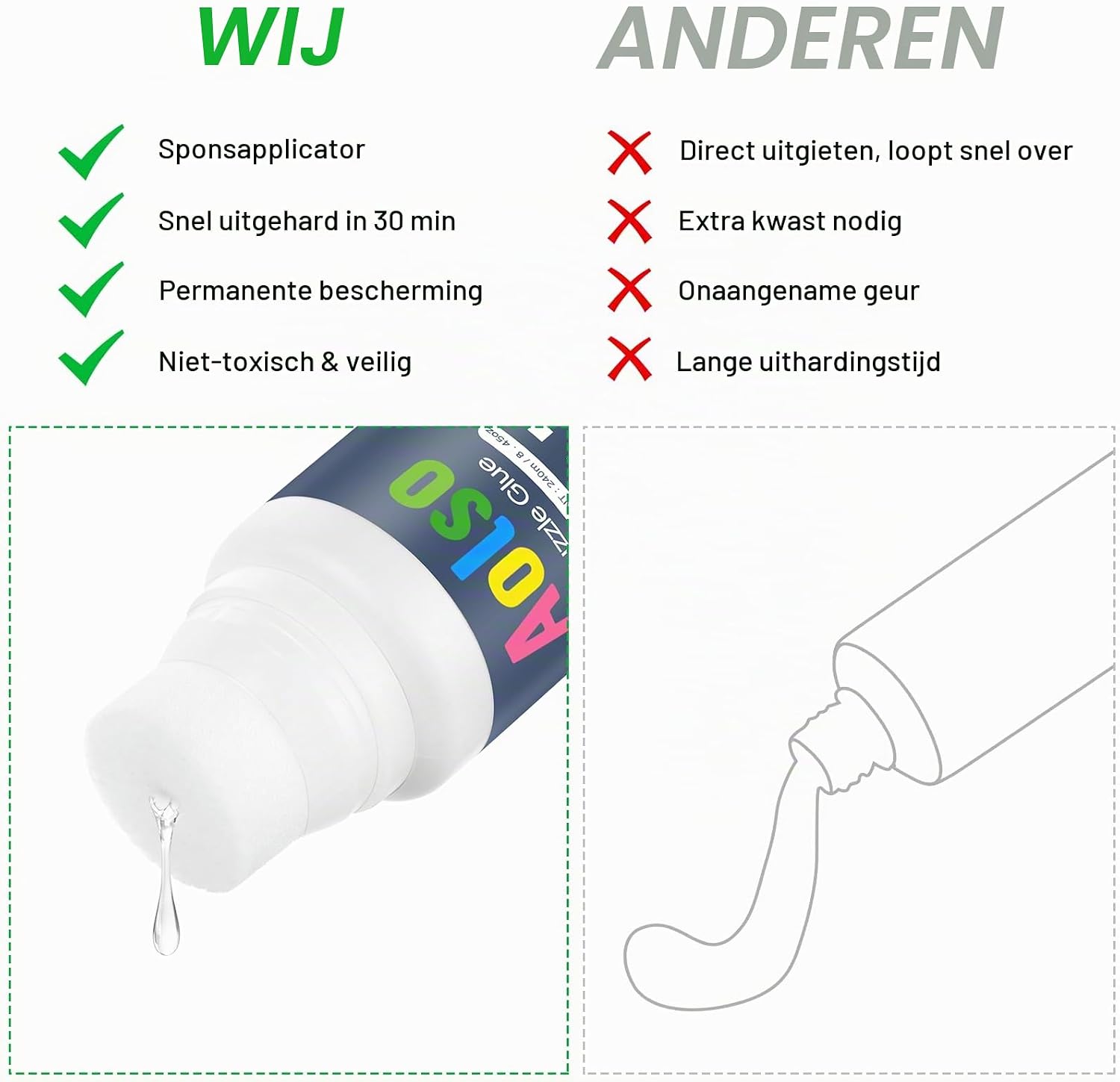 Detalle 2 de Aolso puzzellijm, 2 flessen met doseerspons, 240 ml PVA