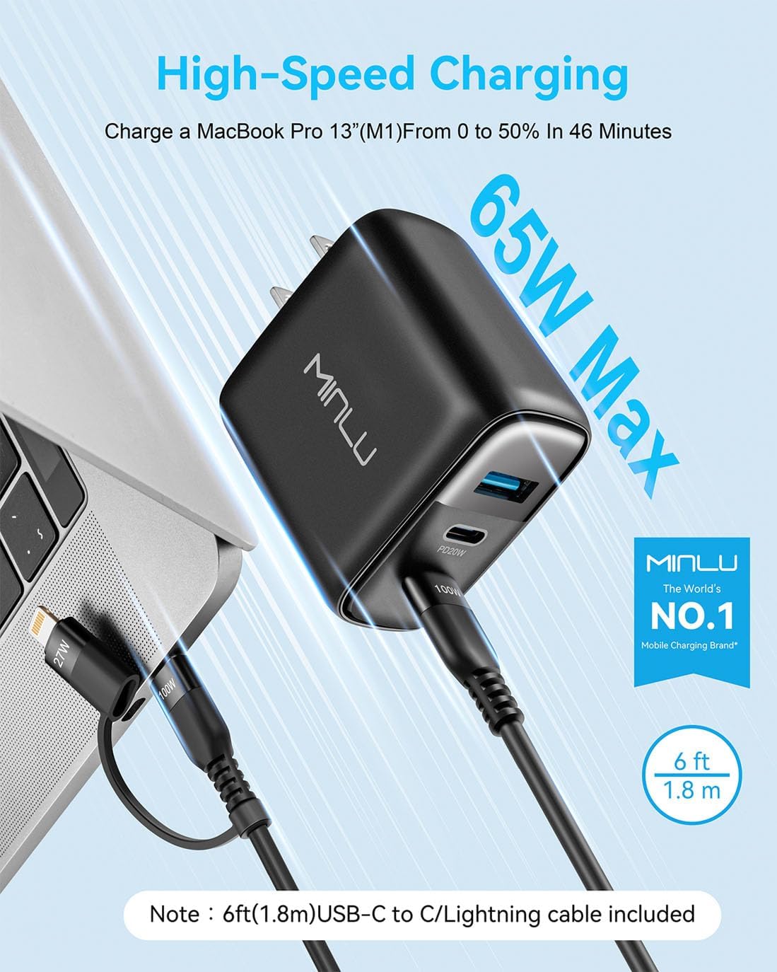 Detalle 2 de MINLU USB-C Charger 65W