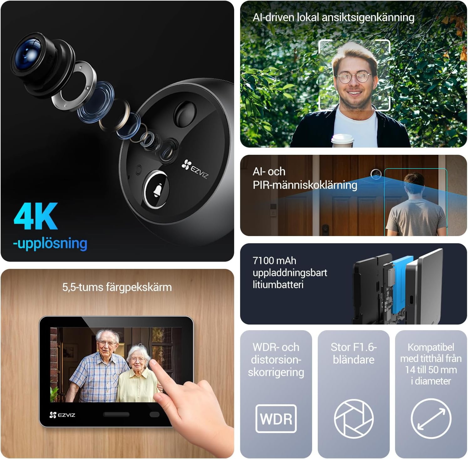 Detalle de EZVIZ titthålskamera EP4
