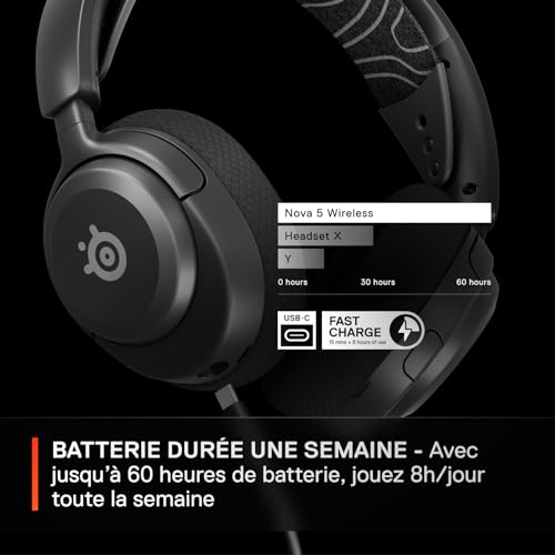 Thumbnail 4 de SteelSeries Arctis Nova 5 Casque Gaming Sans Fil Multi-Système