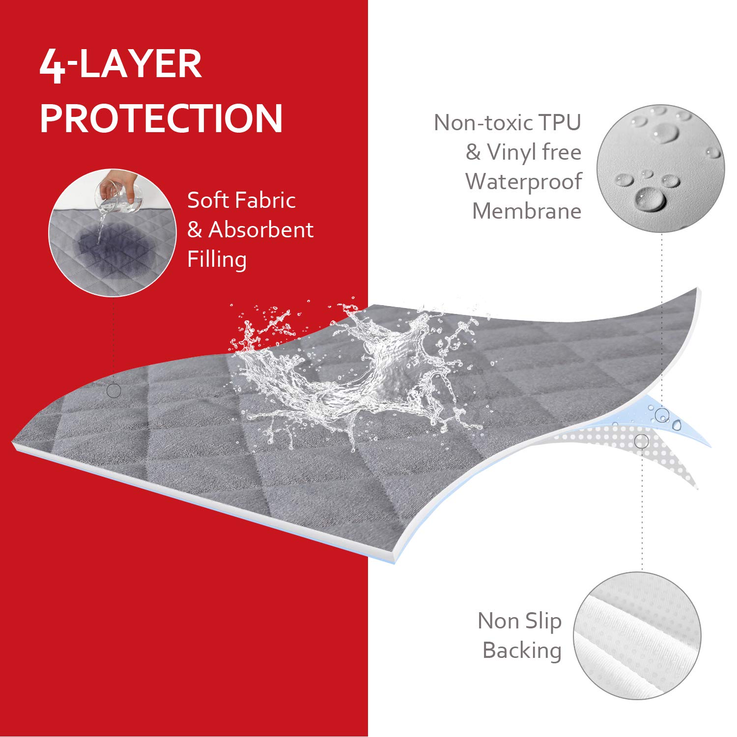 Detalle de Moonsea Diaper Changing Pad Liners, 3-Pack, Gray, Waterproof Terry, 13 x 26 in