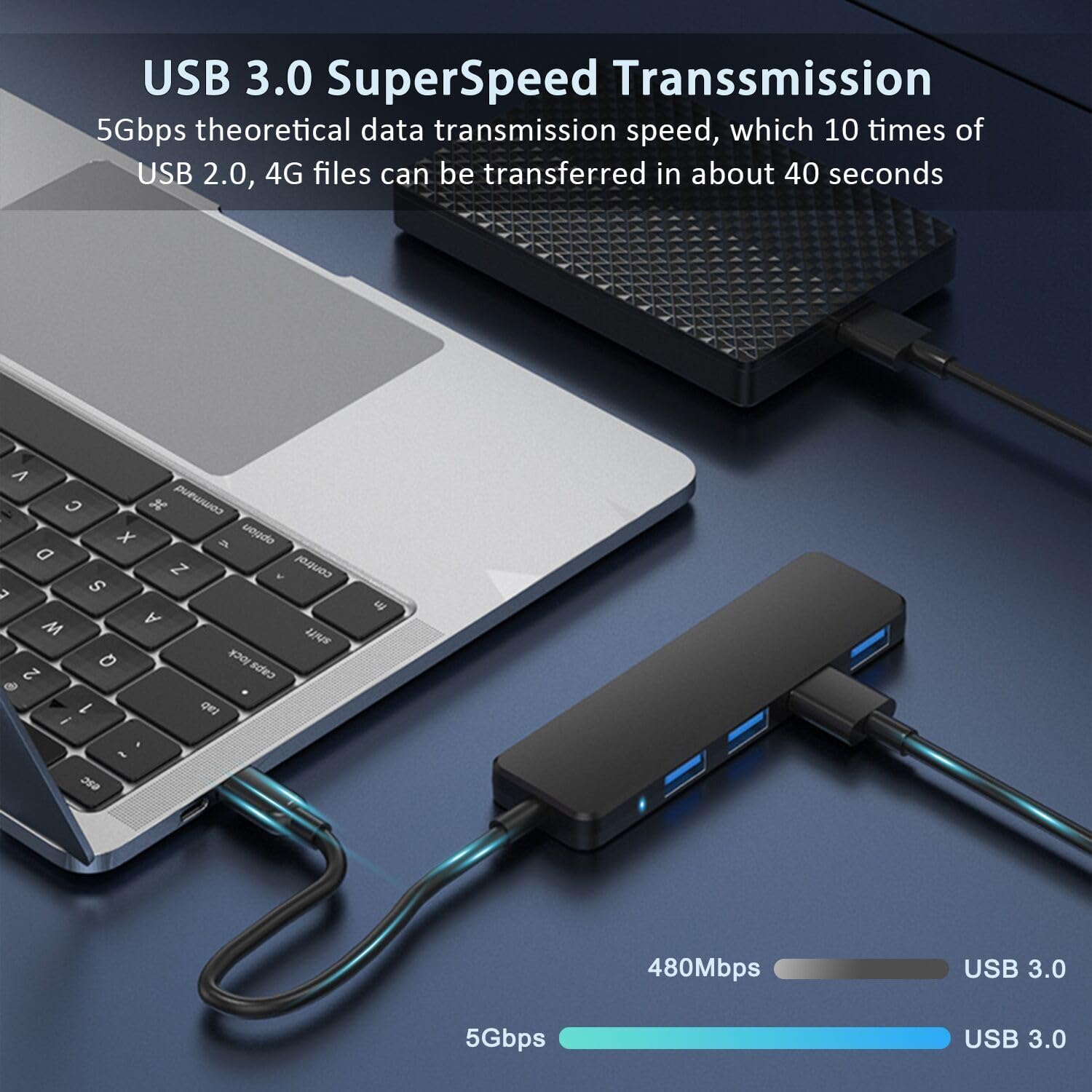 Detalle de VIENON 4-Port USB 3.0 Hub