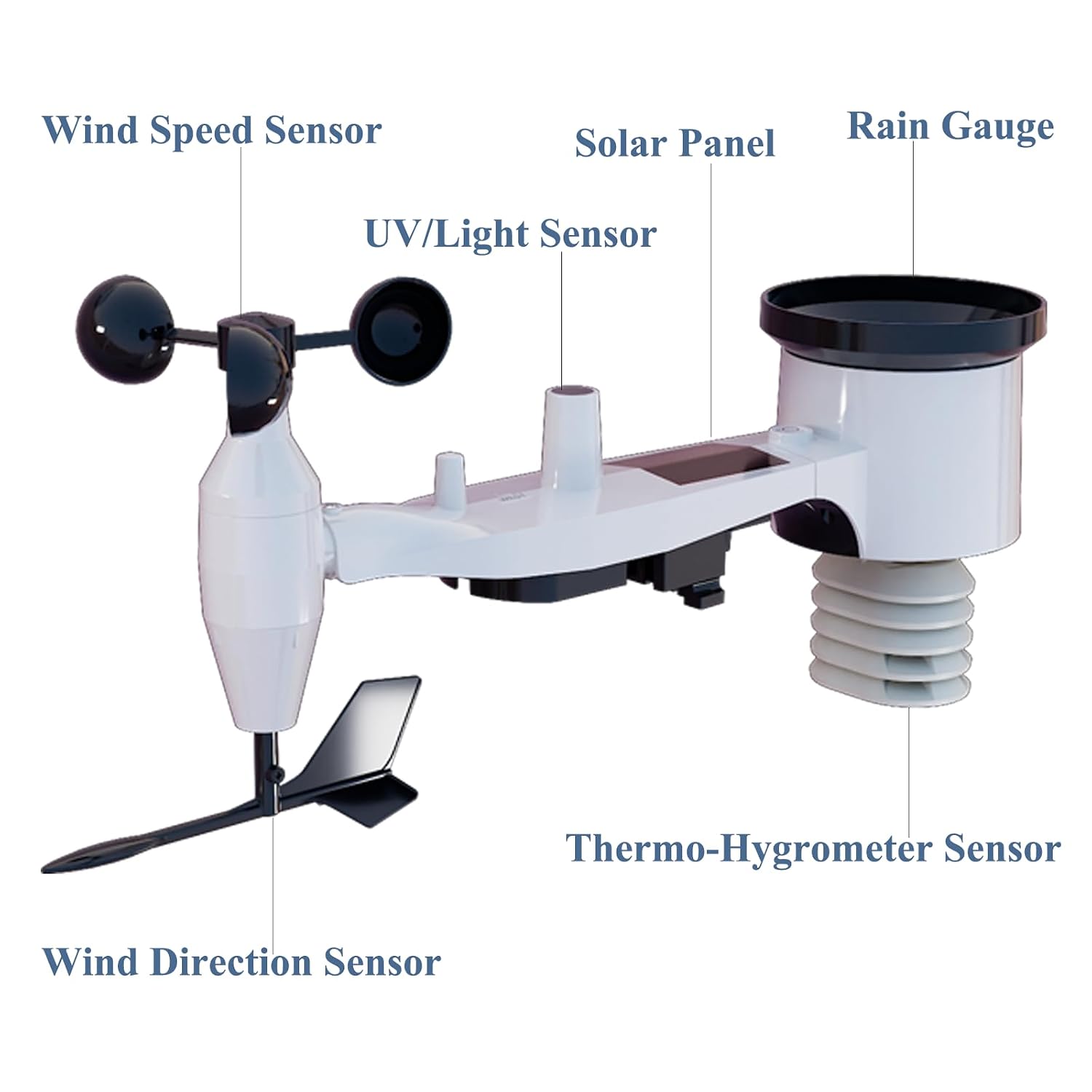 Thumbnail 1 de ECOWITT GW1201 Stazione meteo 7 in 1 con WS69 e gateway GW1200: monitoraggio esterno affidabile e integrazione IoT