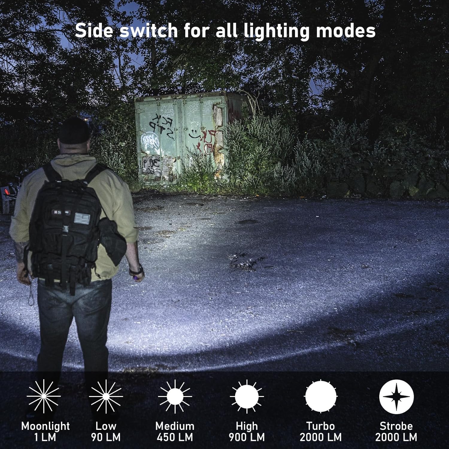 Thumbnail 4 de Sofirn SC31 Pro Linterna LED 2000 Lumens 🚶‍♂️ Recargable Impermeable