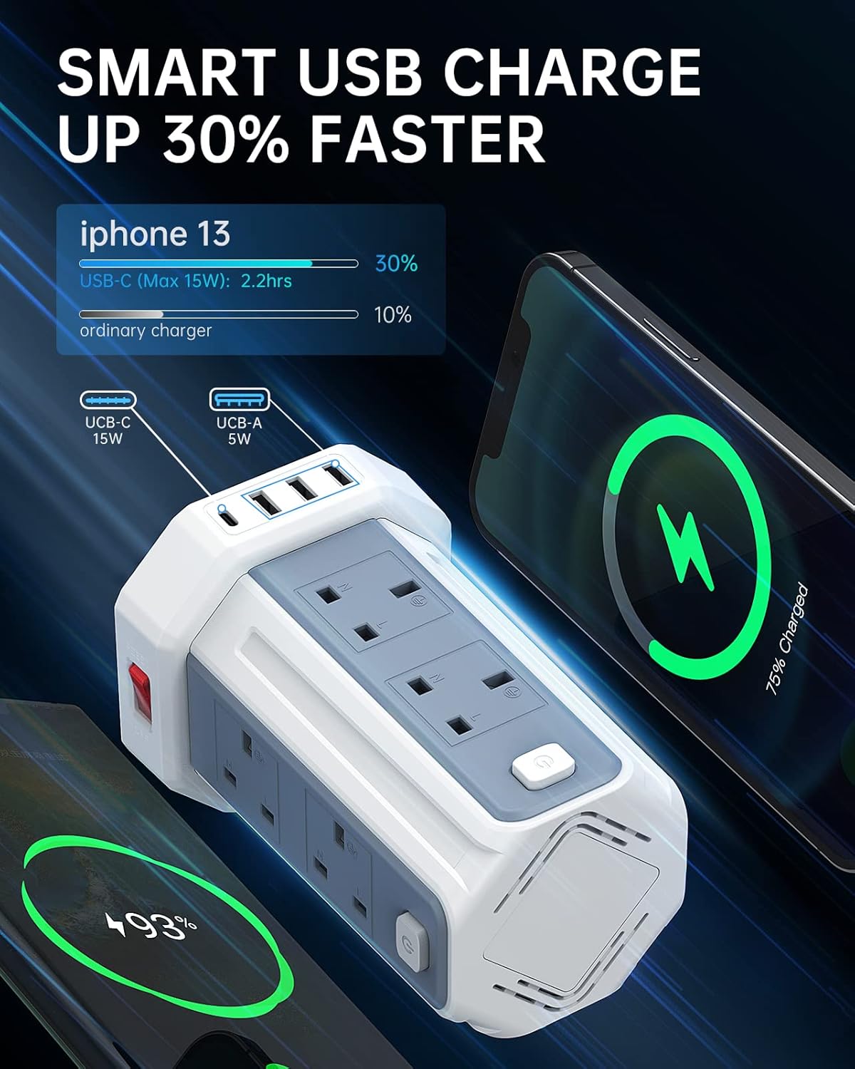 Detalle 2 de Tower Extension Lead 3250W 13A with 8 AC & 4 USB ports ๐
