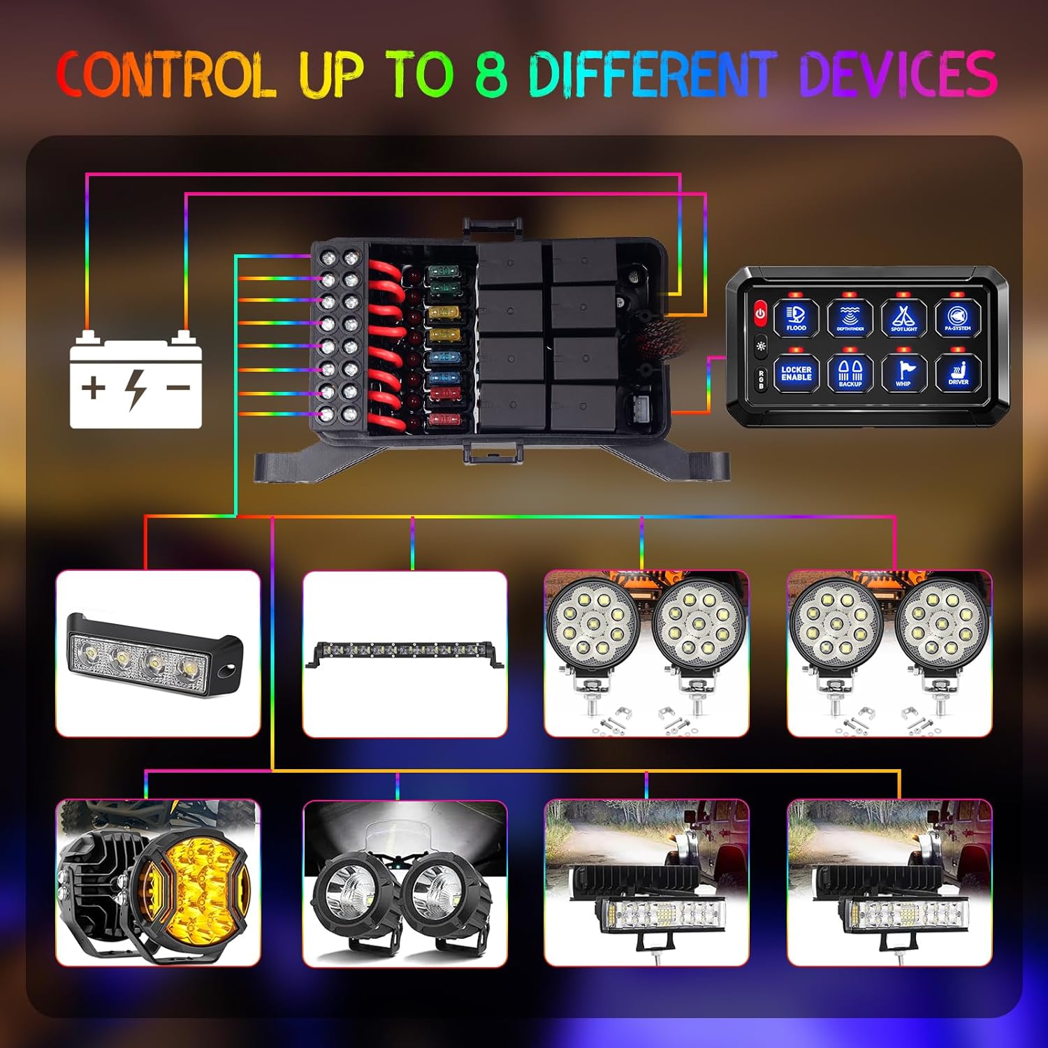 Thumbnail 6 de Chelhead 8-Gang Switch Panel with Relay Box & Fuse, Waterproof RGB Marine Switch Panel
