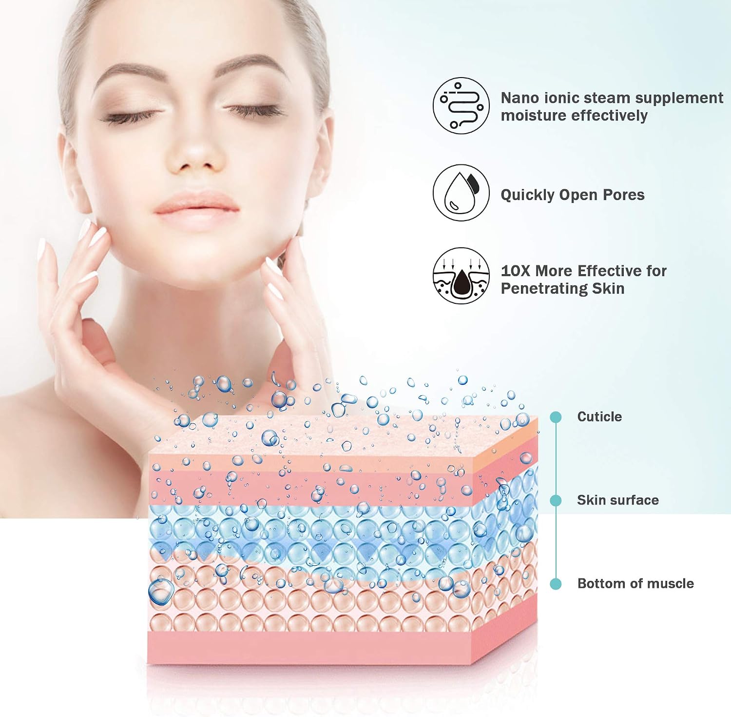 Detalle de EZBASICS Gesichtsdampfer Nano Ionic 1 Pack 🌫