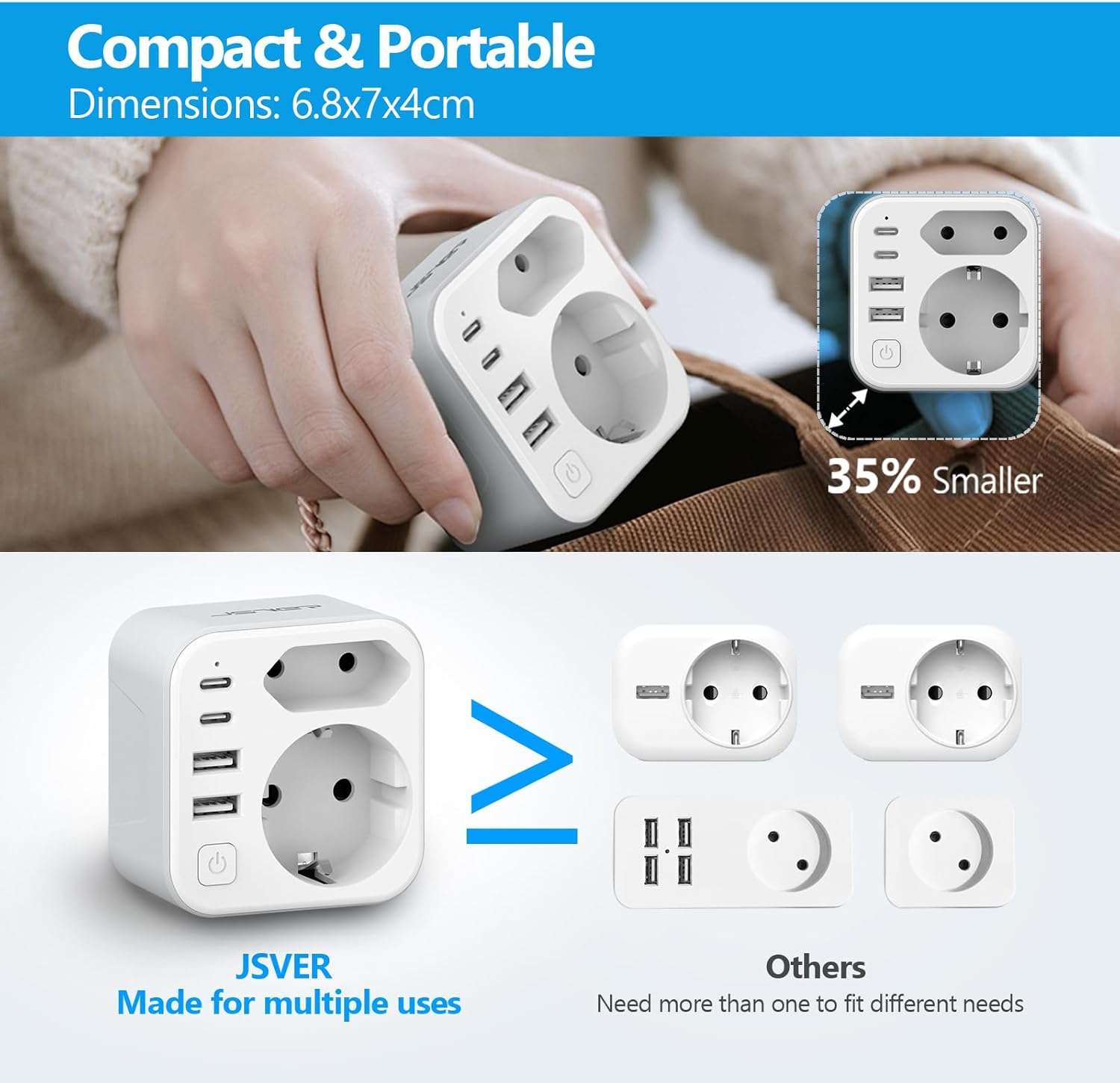 Thumbnail 4 de JSVER Adaptateur prise anglaise pour voyage France/Europe vers UK – 2 USB-C, 2 USB-A, 3680 W (Type G, blanc)