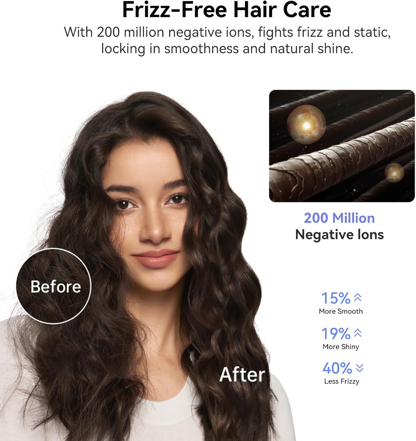 Detalle de Laifen Neo High-Speed Hair Dryer review