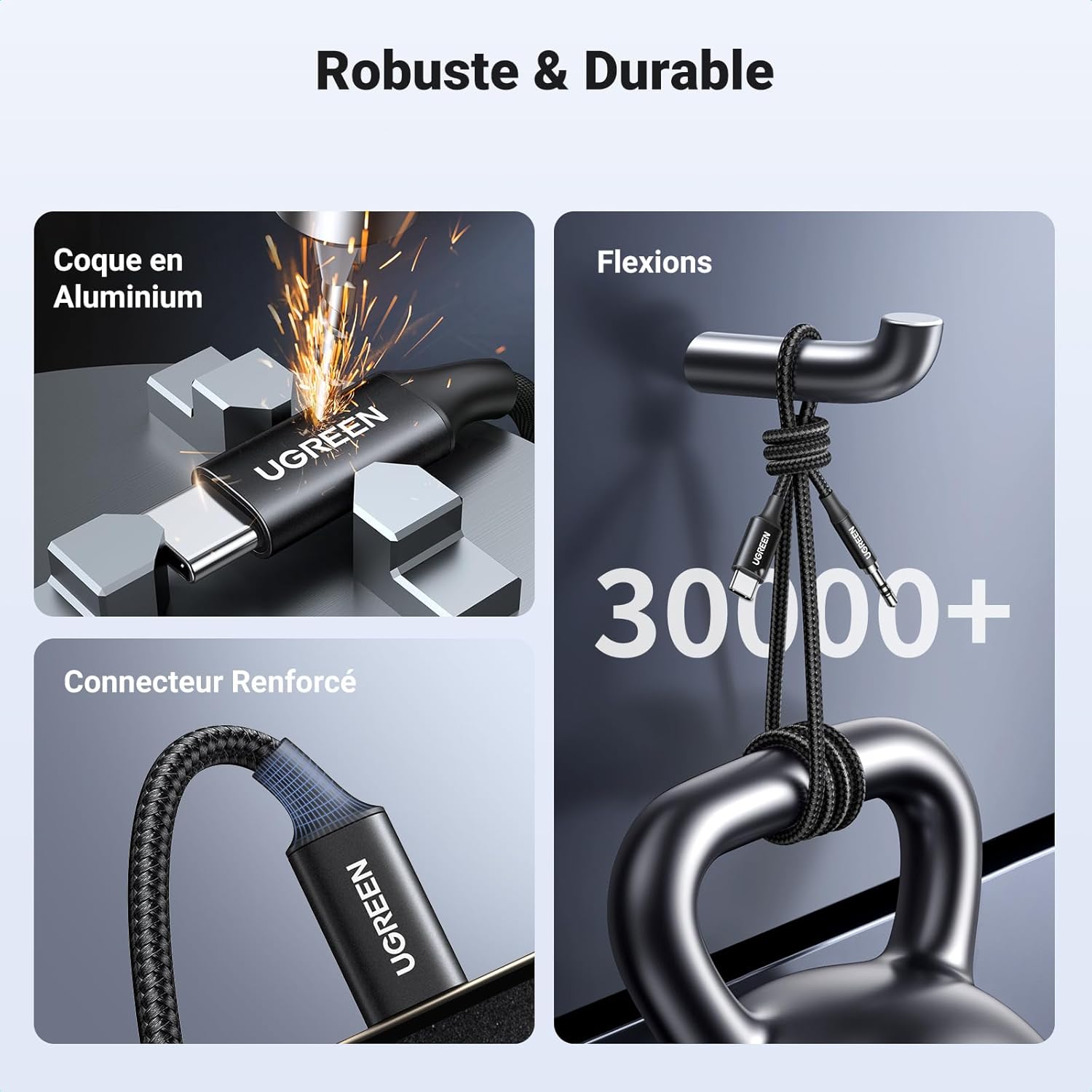 Thumbnail 3 de UGREEN Câble USB-C vers jack 3,5 mm TRS stéréo 1 m avec DAC (noir) pour voiture et appareils compatibles