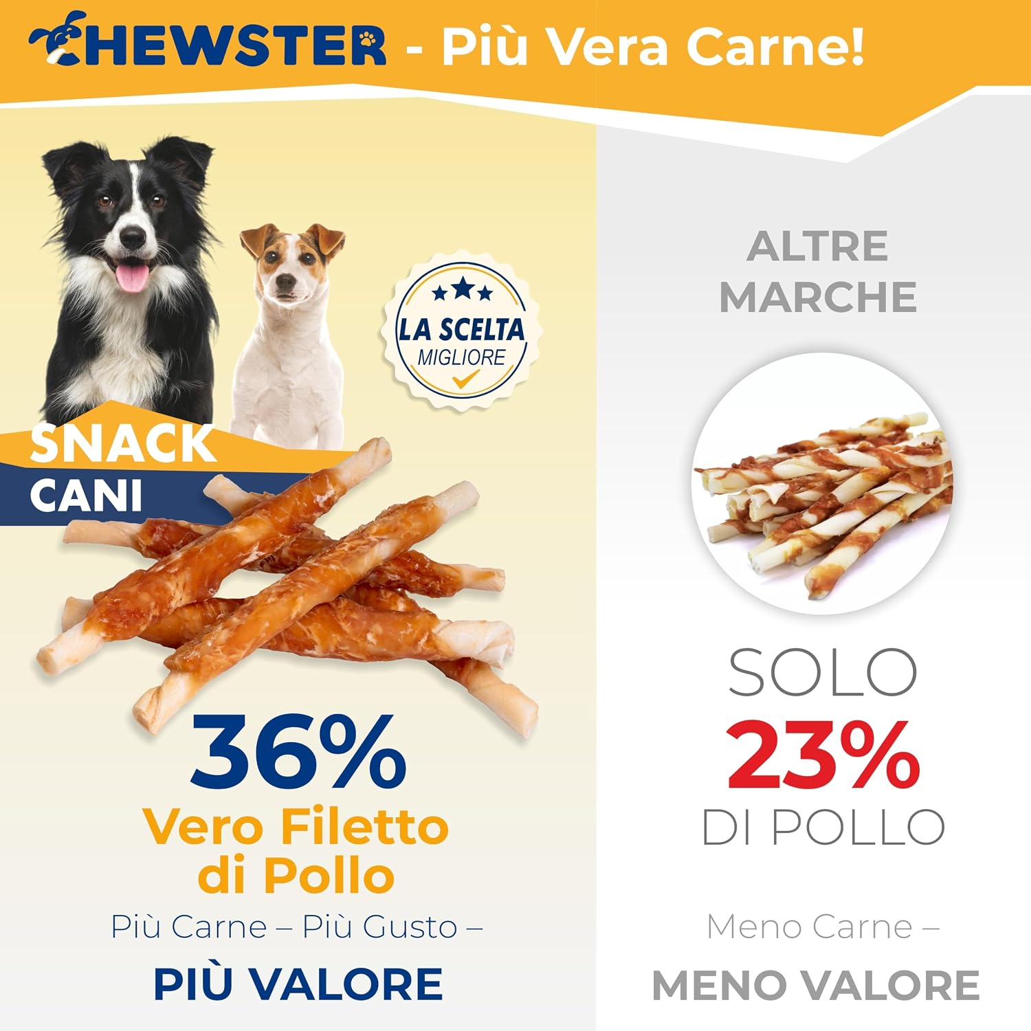 Detalle de CHEWSTER Bastoncini da masticare con Pollo – Snack per cani, confezione da 85 pezzi (800 g)