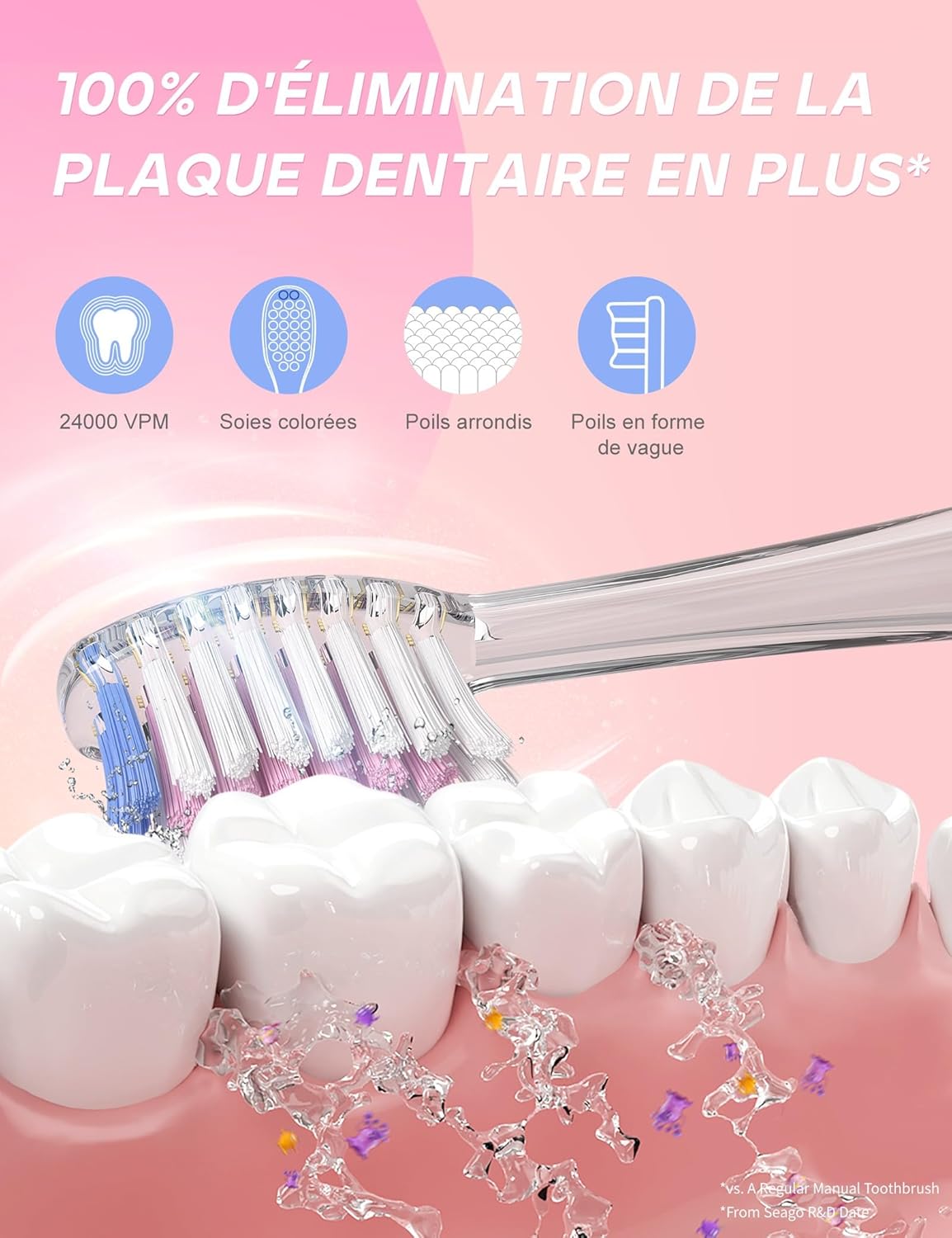 Thumbnail 2 de Seago SG977 brosse à dents électrique enfant (3-12 ans) rose, minuteur 2 minutes, LED colorées, 4 têtes