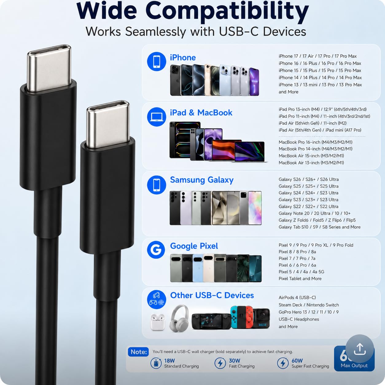 Detalle de 60W USB-C to USB-C Cable 3Pack (6ft) with PD 3.0 – Durable, Fast Charging for USB-C Devices