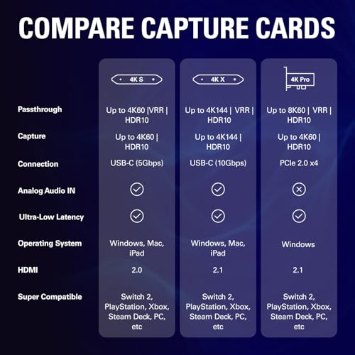 Thumbnail 10 de Elgato 4K S Capture Card for PS5, Xbox Series X/S, Switch 2